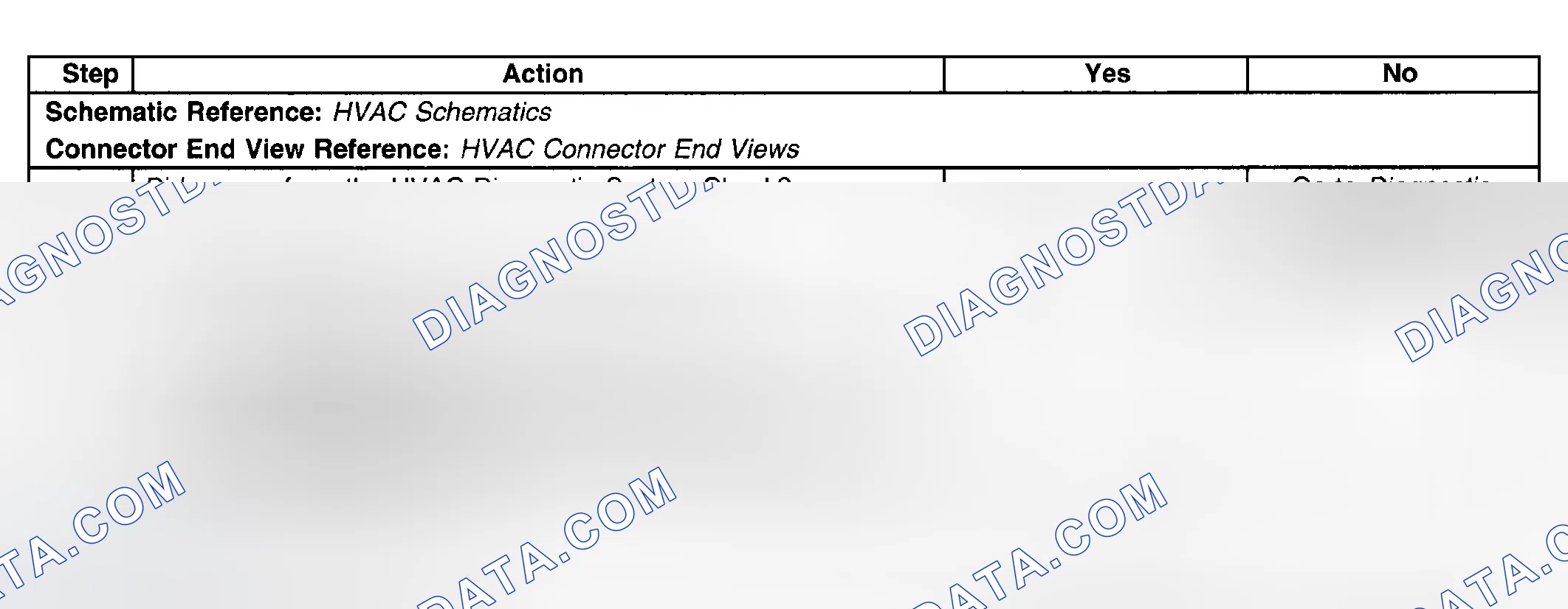 Scheme 82: Test Description