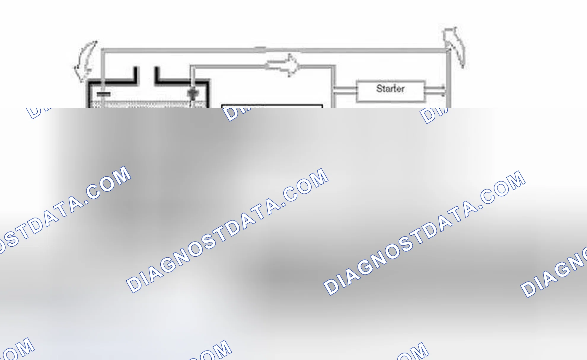 Scheme 67: Discharging