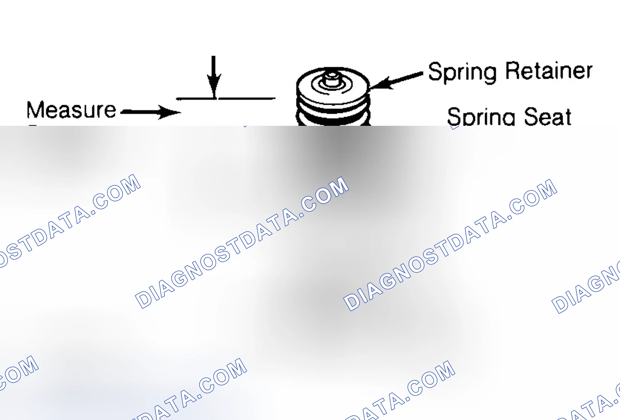 Scheme 21: Measuring Valve Spring Installed Height