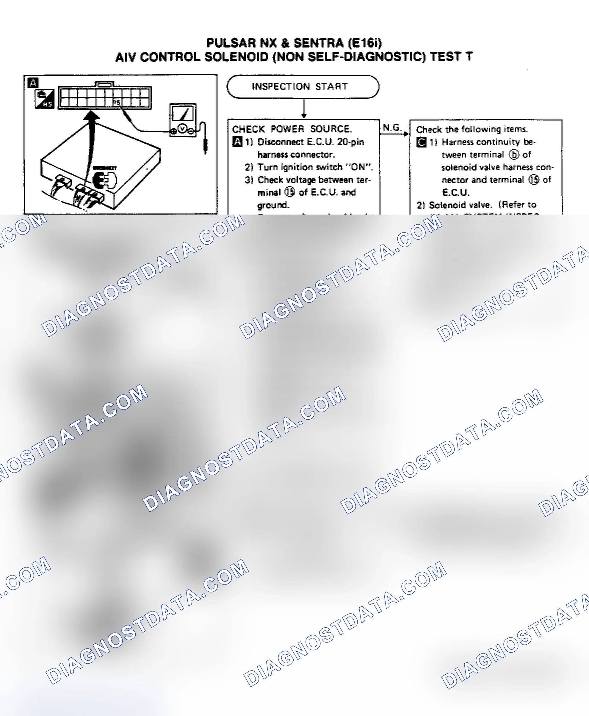Scheme 176: Test T, Pulsar NX & Sentra (E16i)