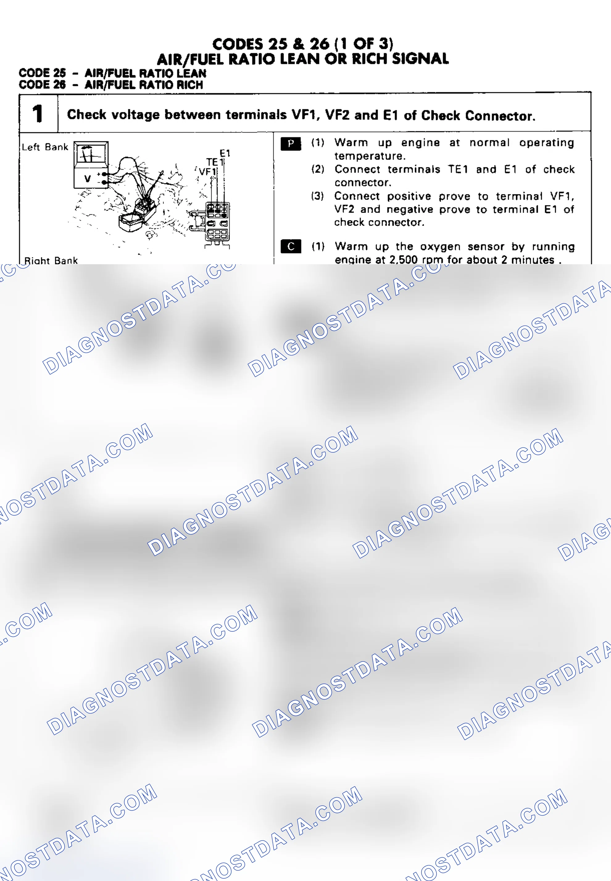 Scheme 79: Code 25 & 26: Air/fuel Ratio Step 1 & 2 (1 of 3)