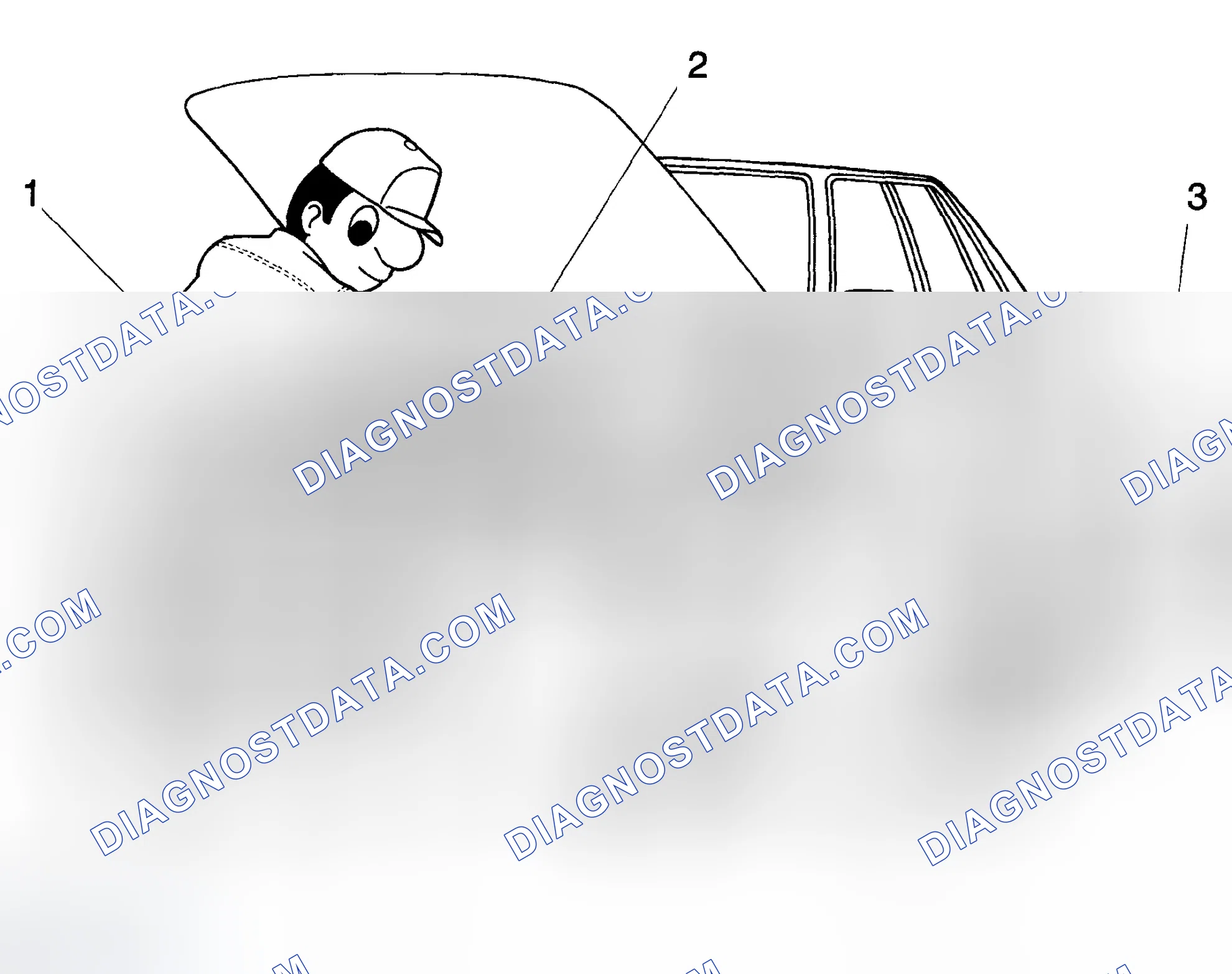 Scheme 5: PRECAUTION
