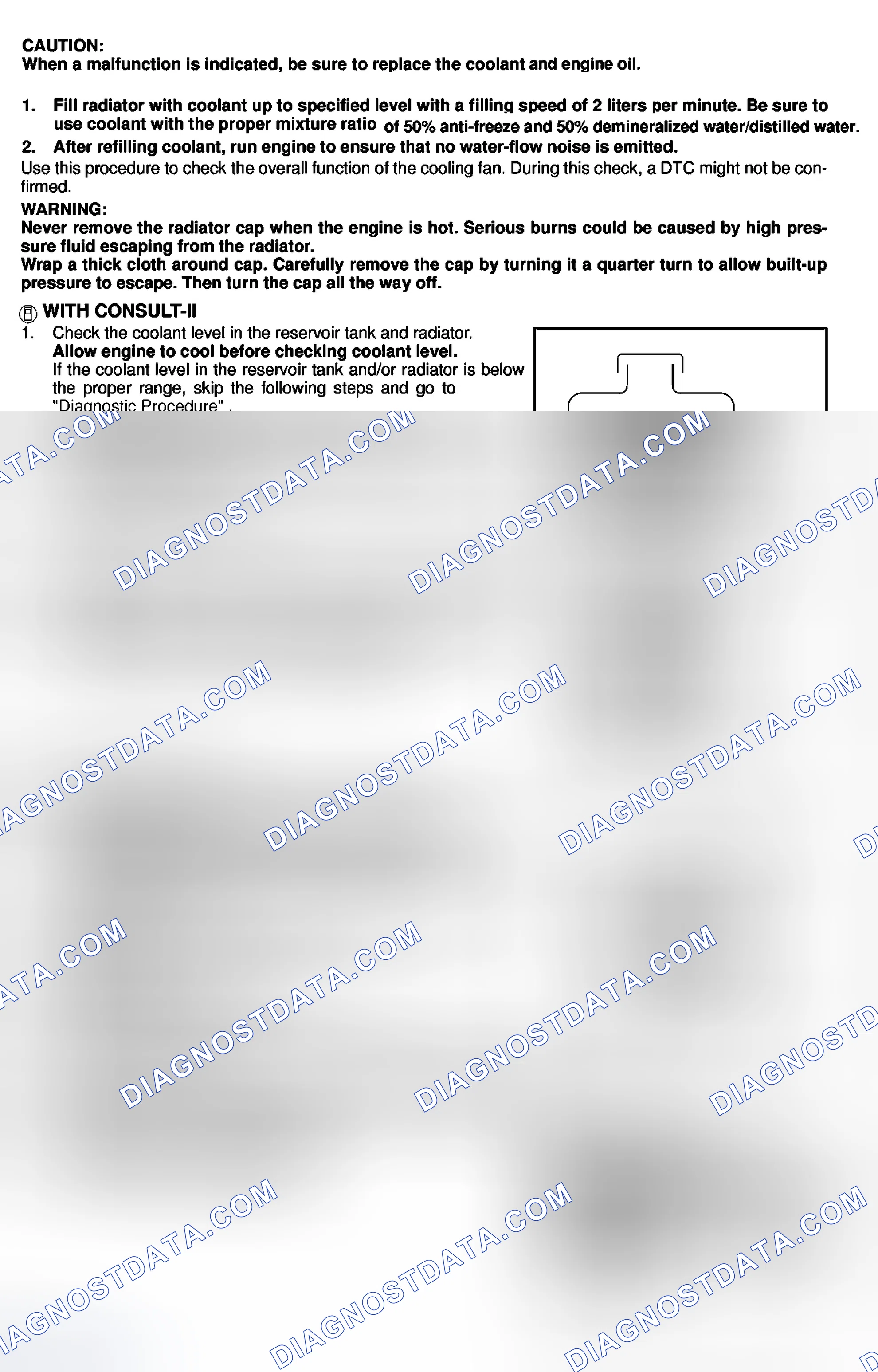 Scheme 682: Overall Function Check