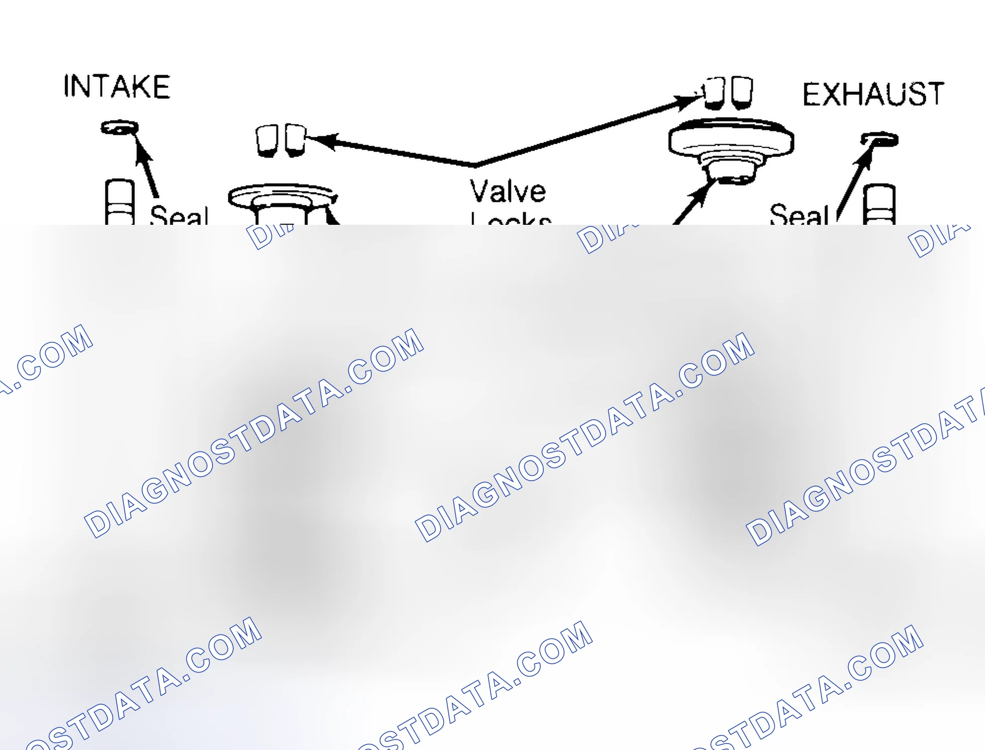Scheme 11: Exploded View of Valve Assemblies