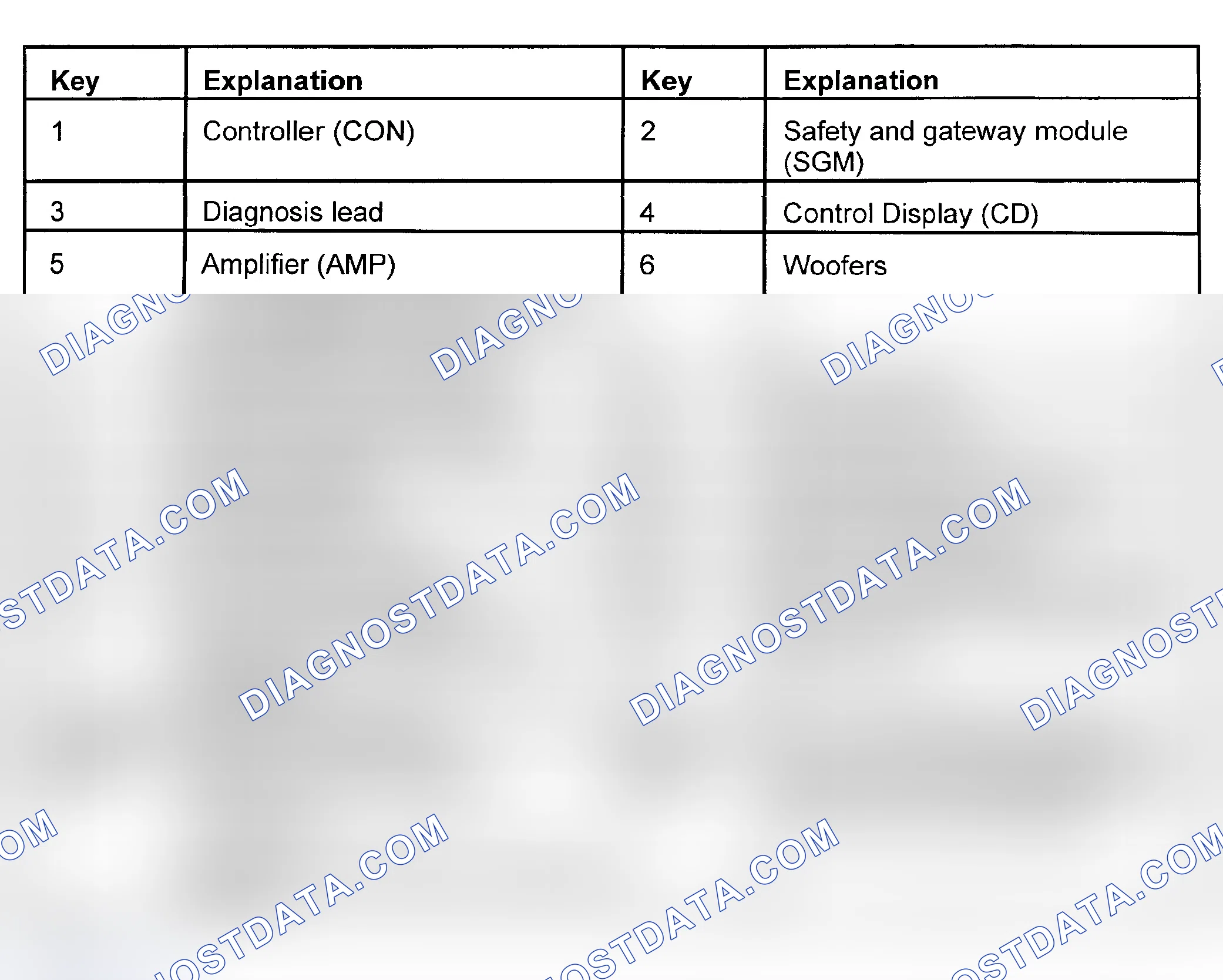 Scheme 40
