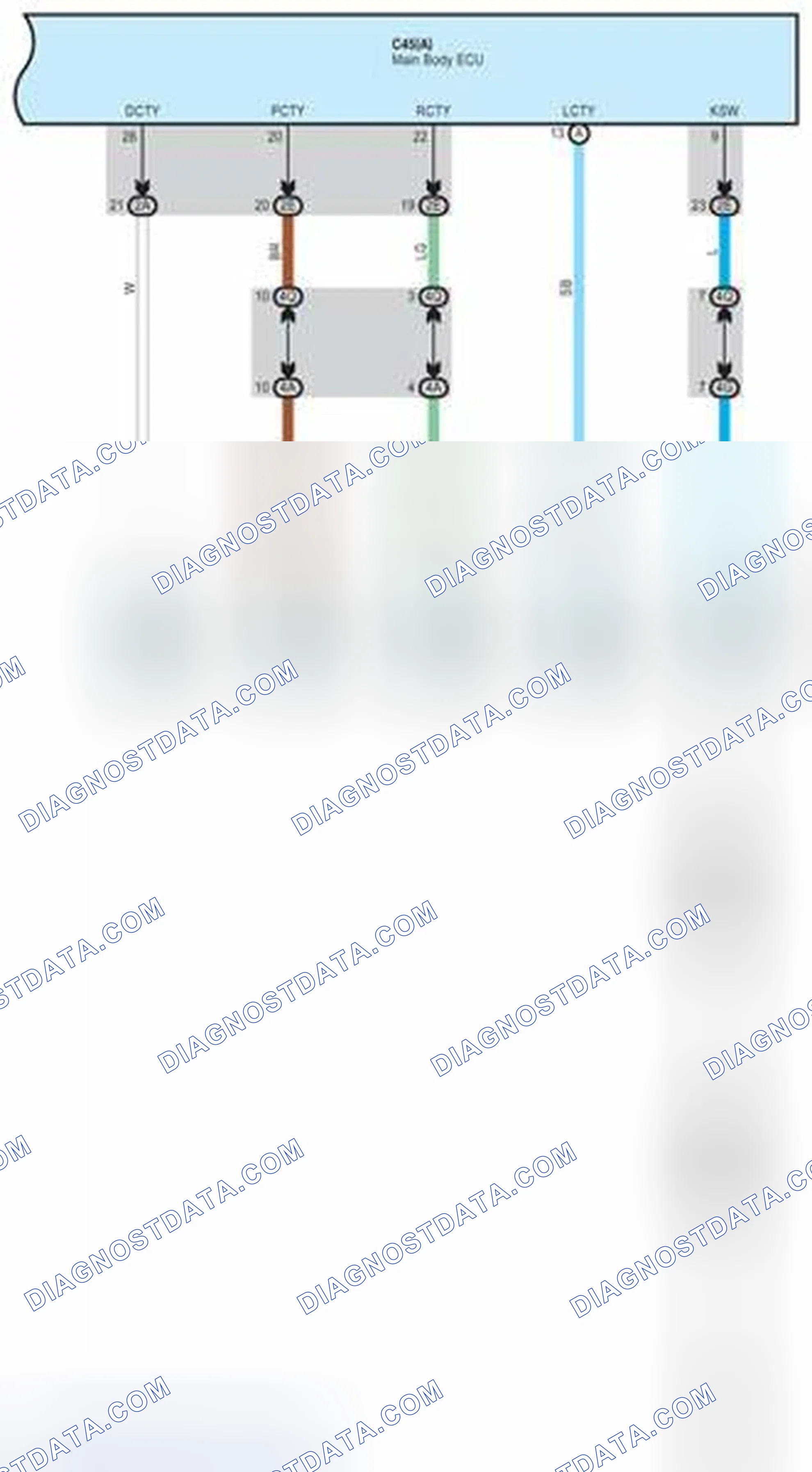 Scheme 57: Taillight and Illumination