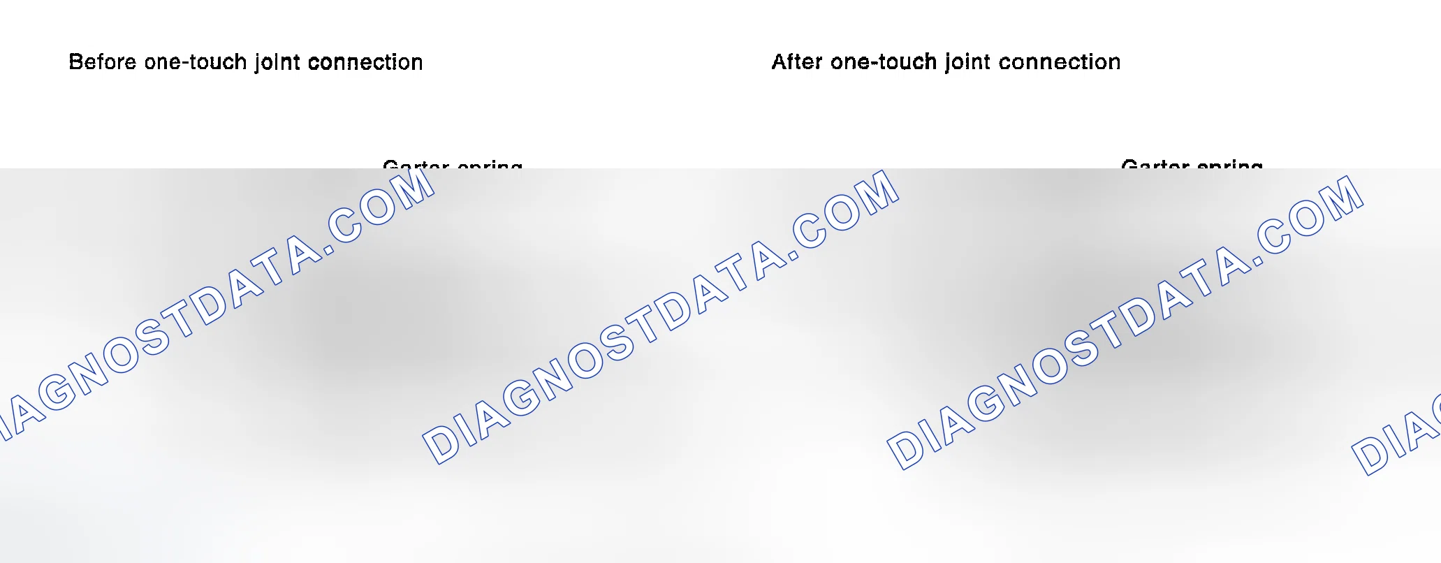 Scheme 4: Installation