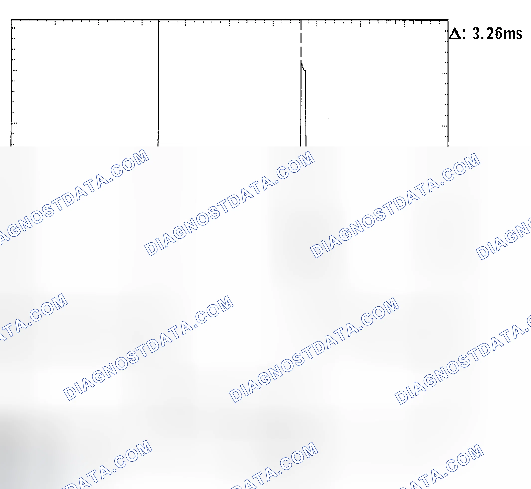Scheme 22: Injector Bank - Known Good - Voltage Pattern