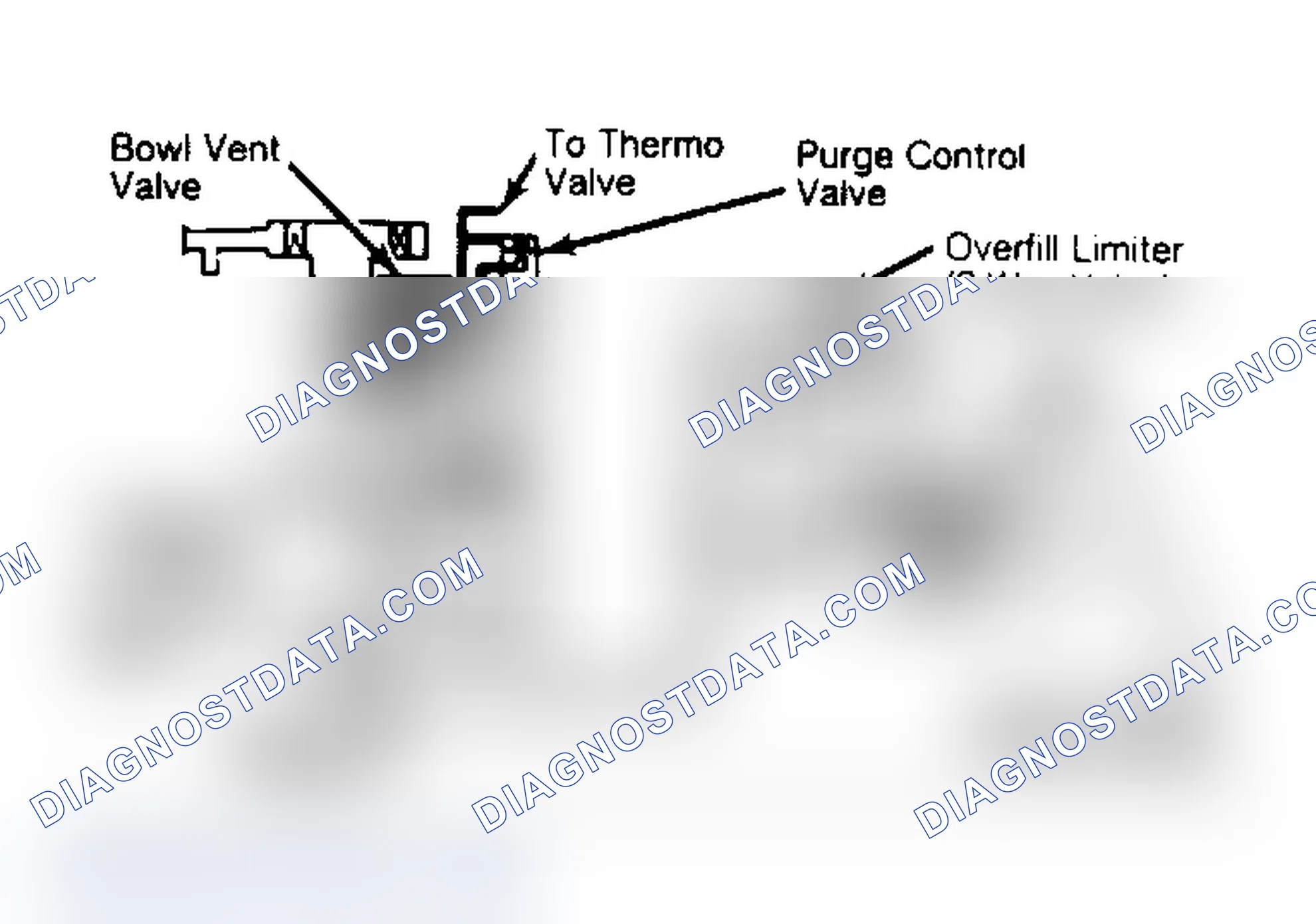 Scheme 1: MAINTENANCE