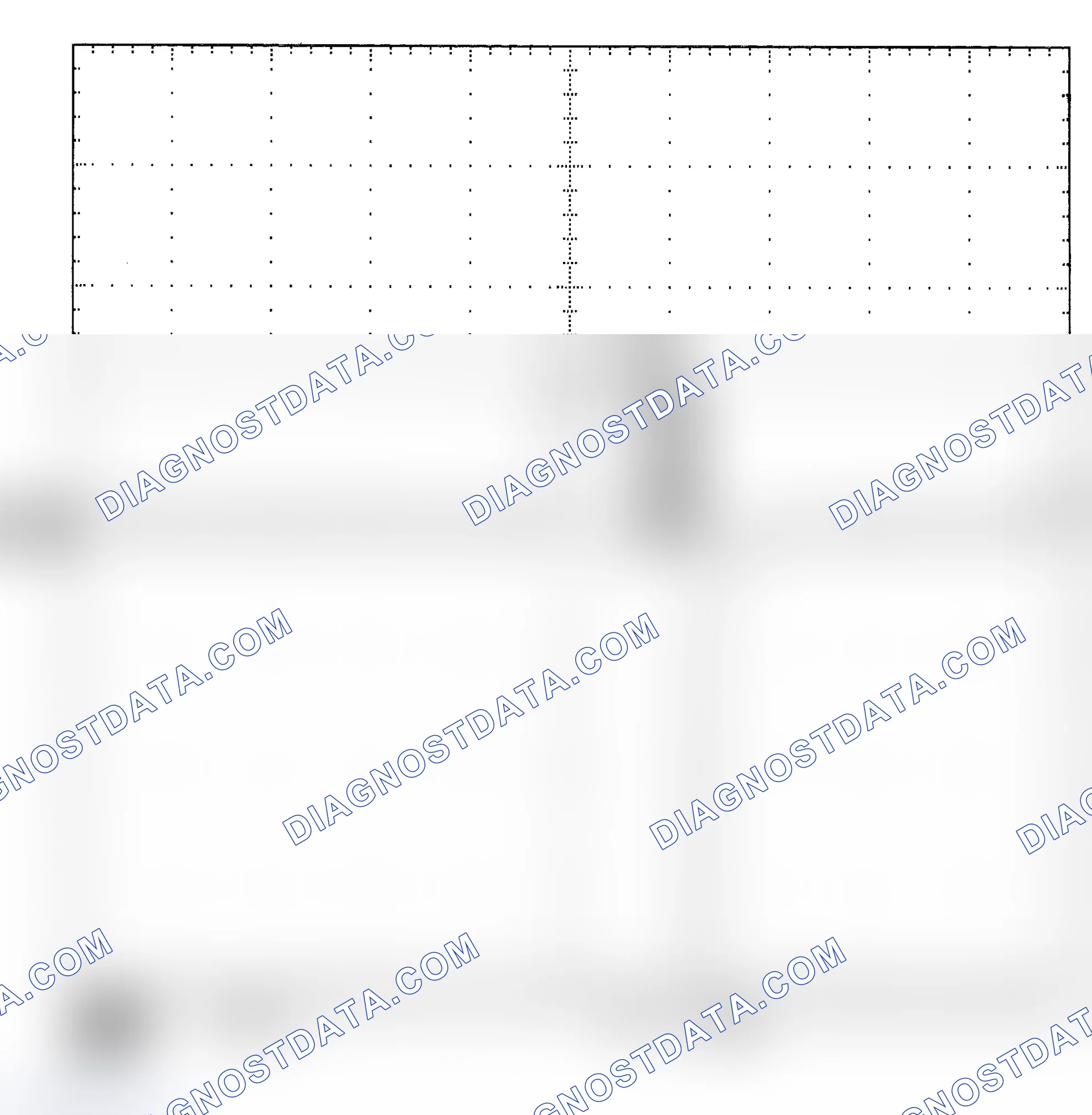 Scheme 25: Single Injector - Known Good - Voltage Pattern
