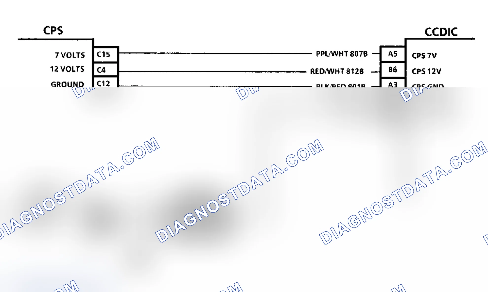 Scheme 392: Chart C2, CCDIC Completely Blank Schematic