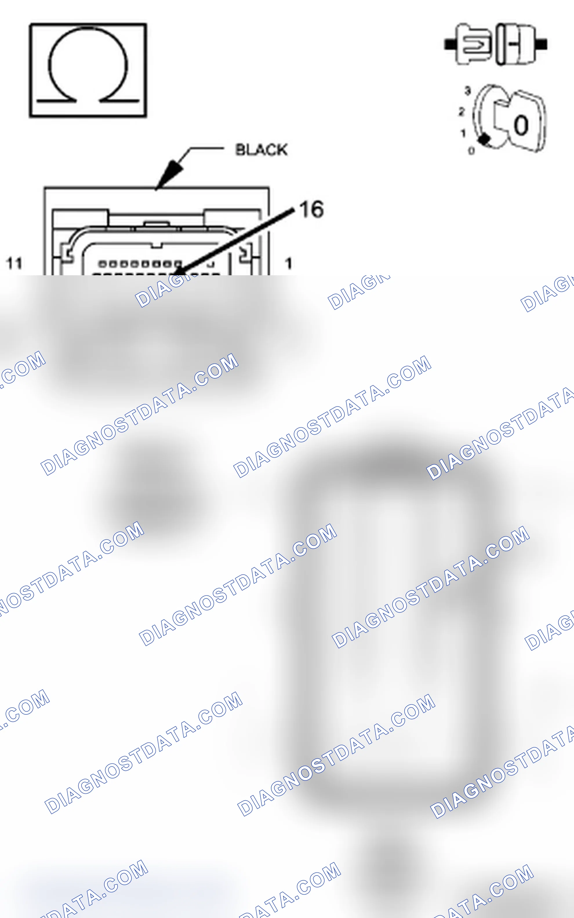 Scheme 40: Diagnostic Test