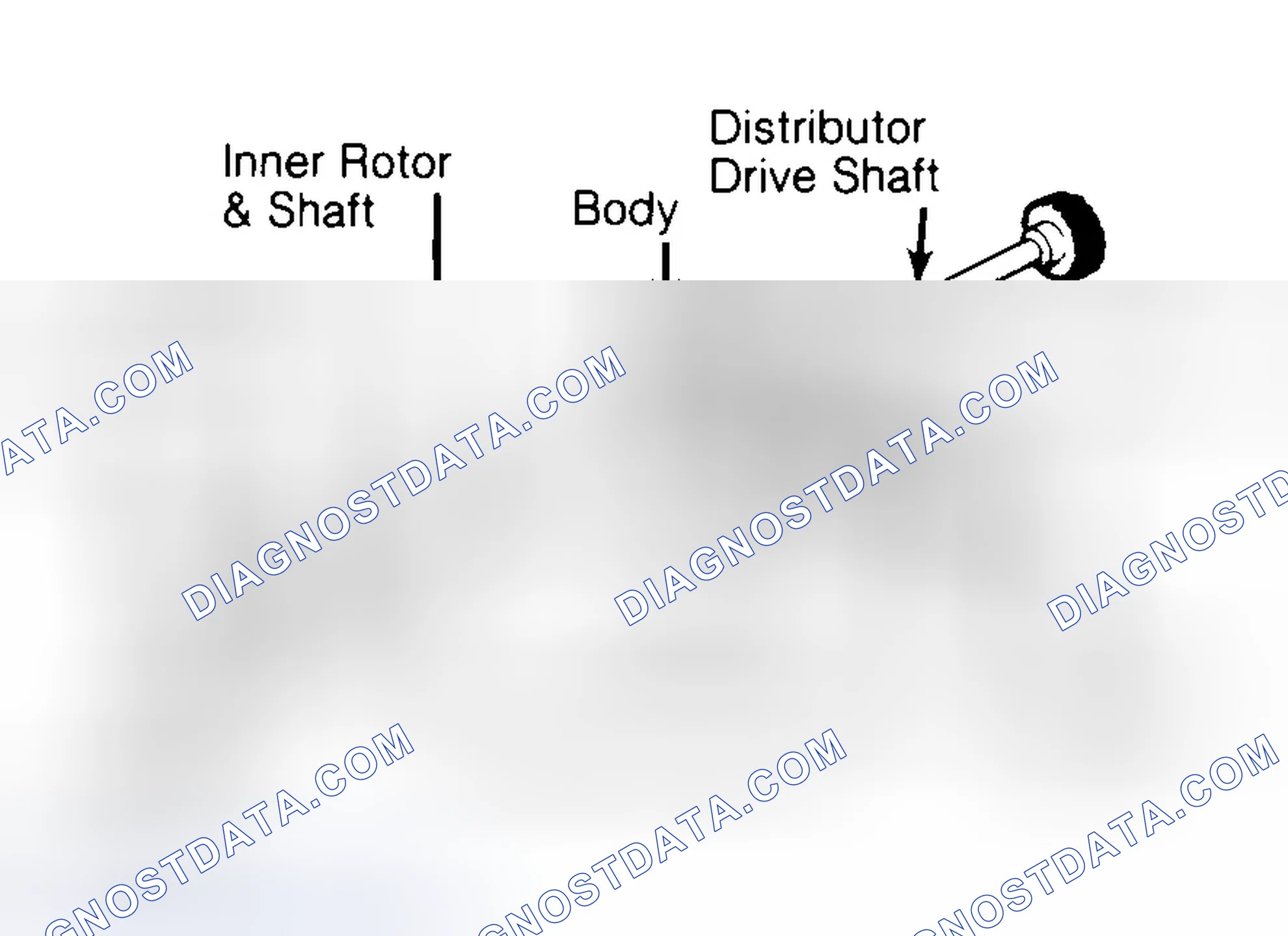 Scheme 32: Typical Rotor Type Oil Pump