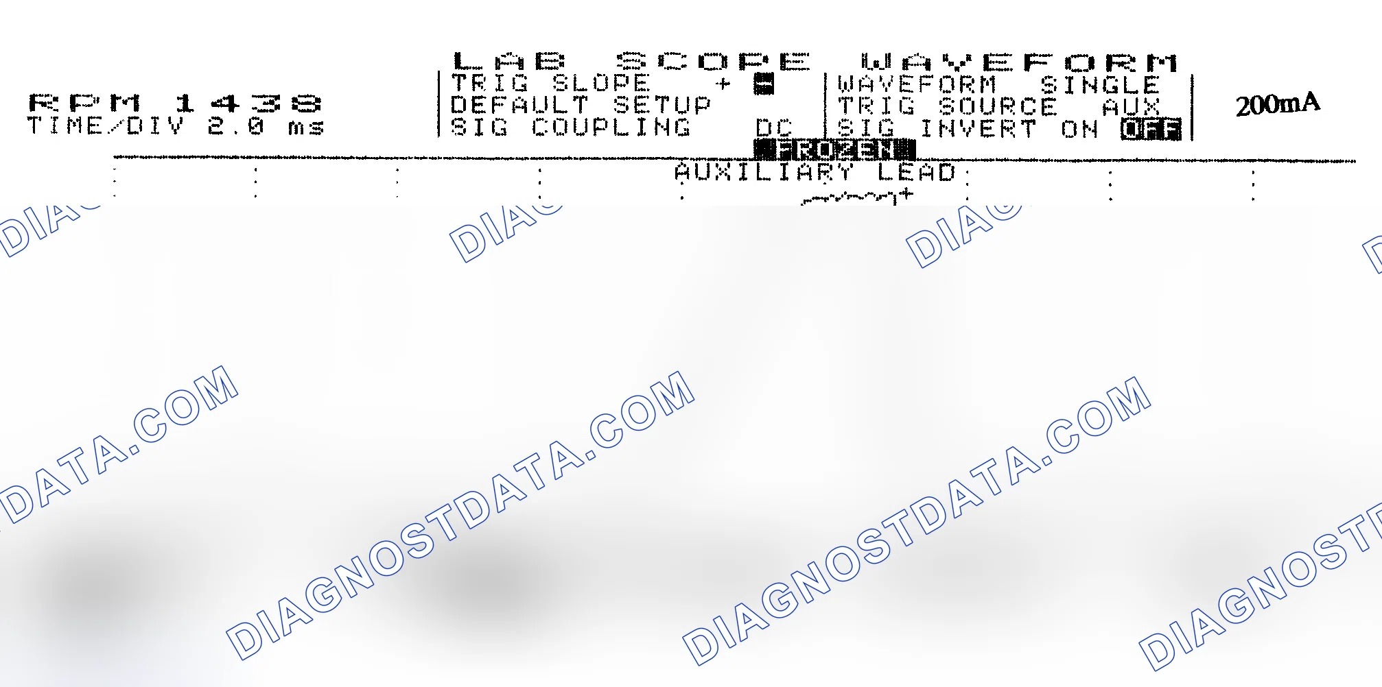 Scheme 15: Single Injector w/Normal Current Flow - Current Pattern