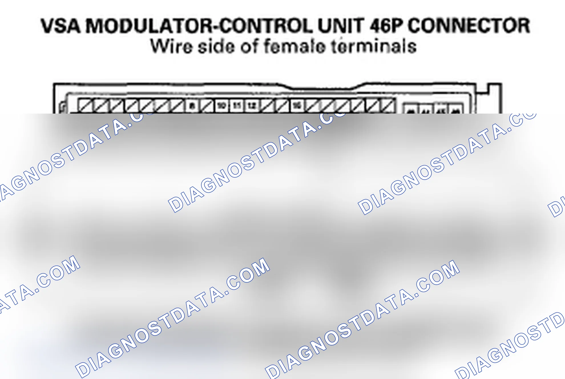 Scheme 19: DTC B1170: Gauge Control Module Lost Communication with the VSA Modulator-Control Unit (VSA Message)