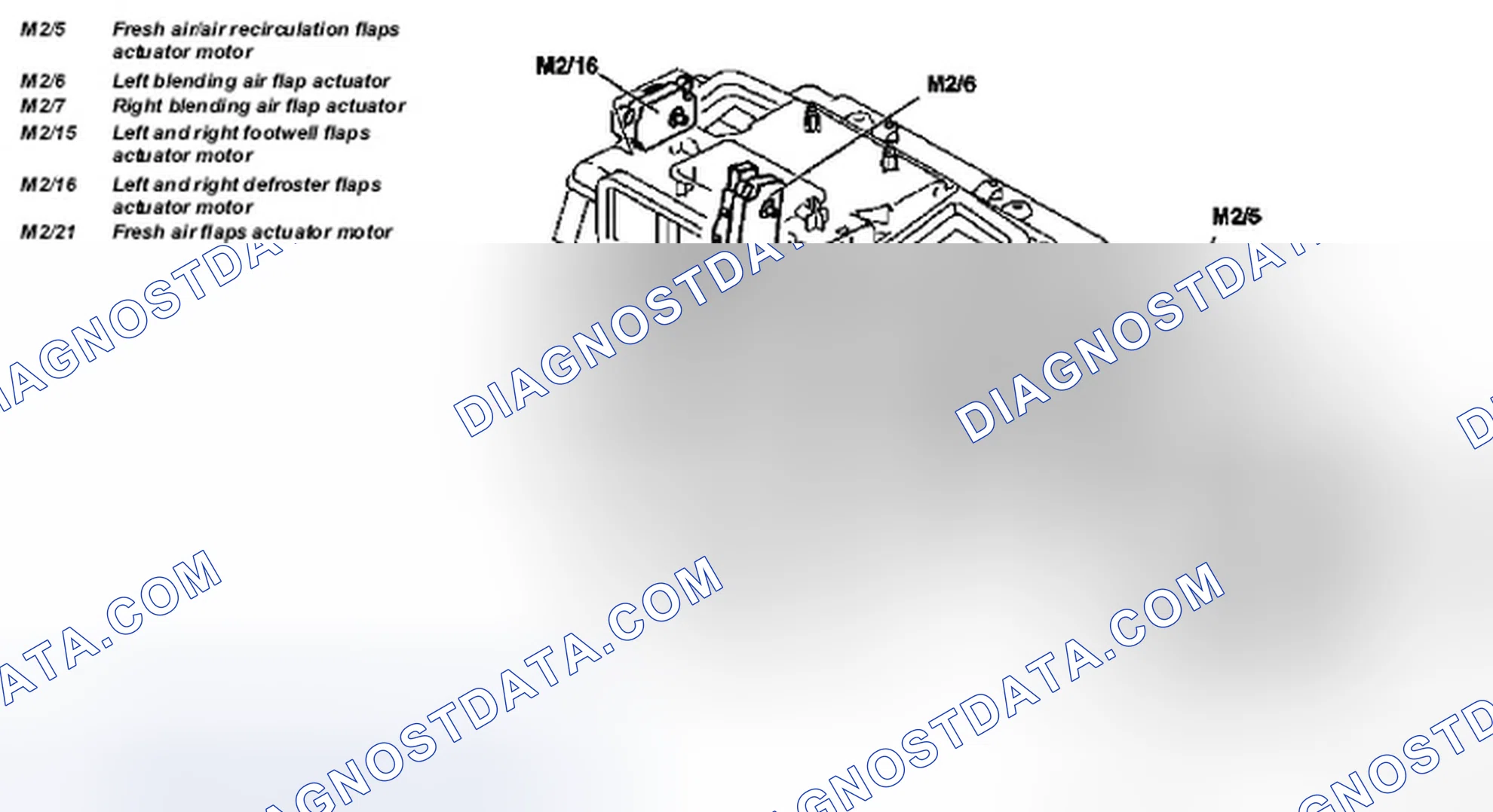 Scheme 13: Identifying Fresh Air/Air Recirculation Flaps Actuator Motor And Left Blending Air Flap Actuator