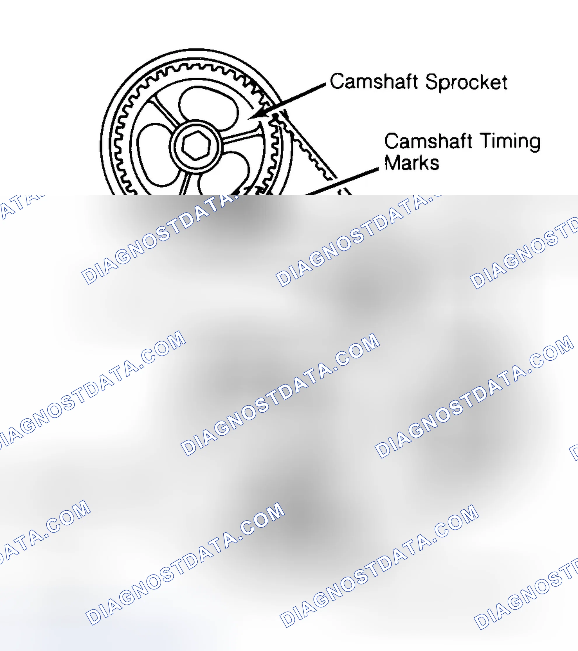Scheme 29: Typical Camshaft Belt Sprocket Alignment
