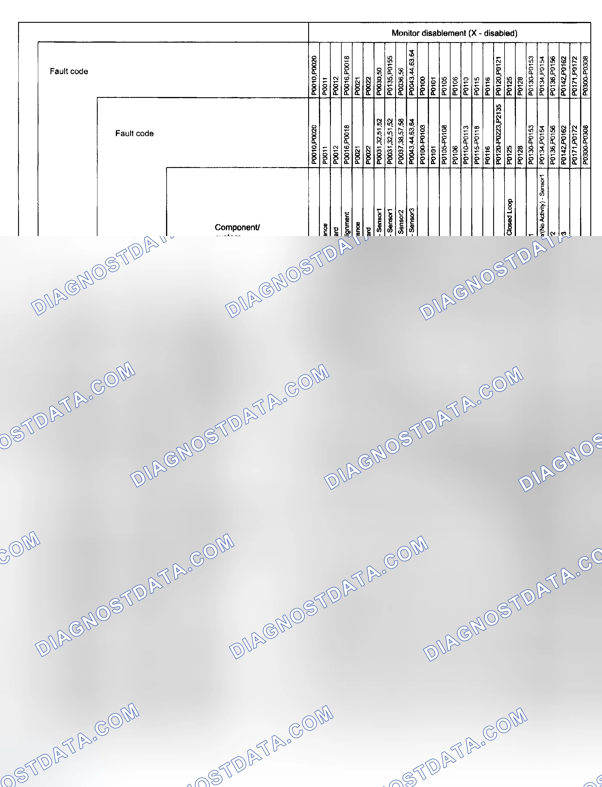 Scheme 109