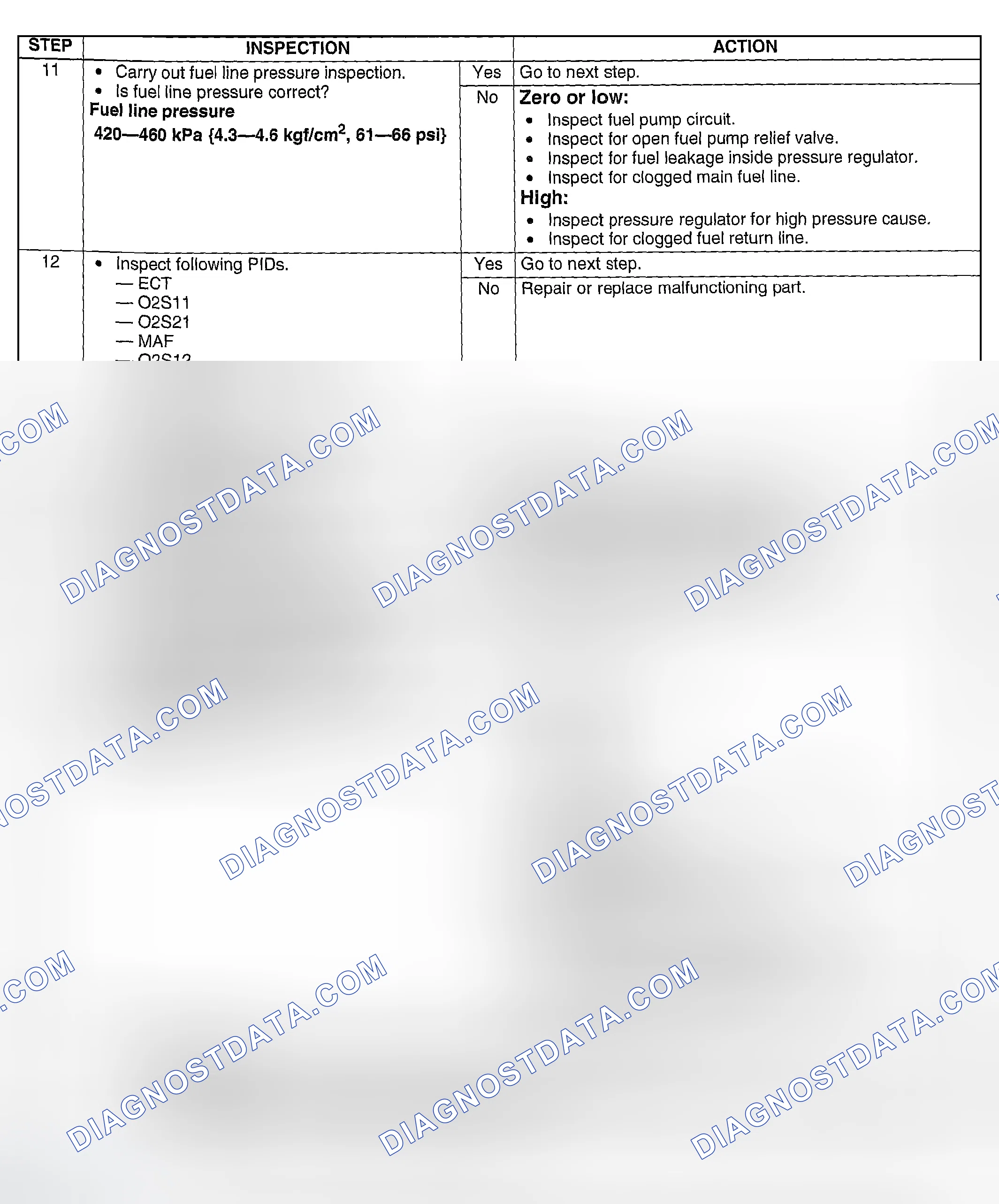 Scheme 329