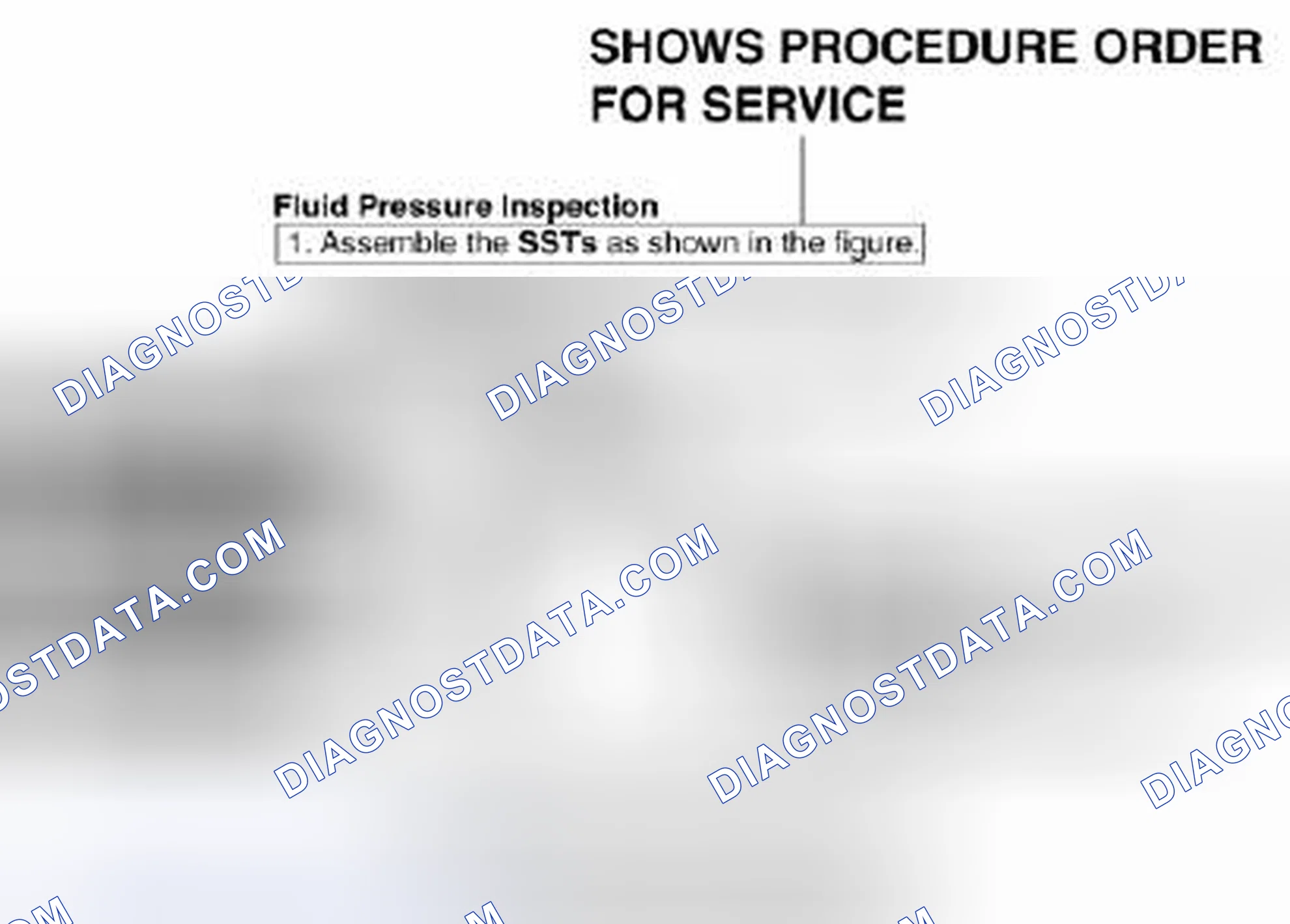 Scheme 31: Inspection, adjustment