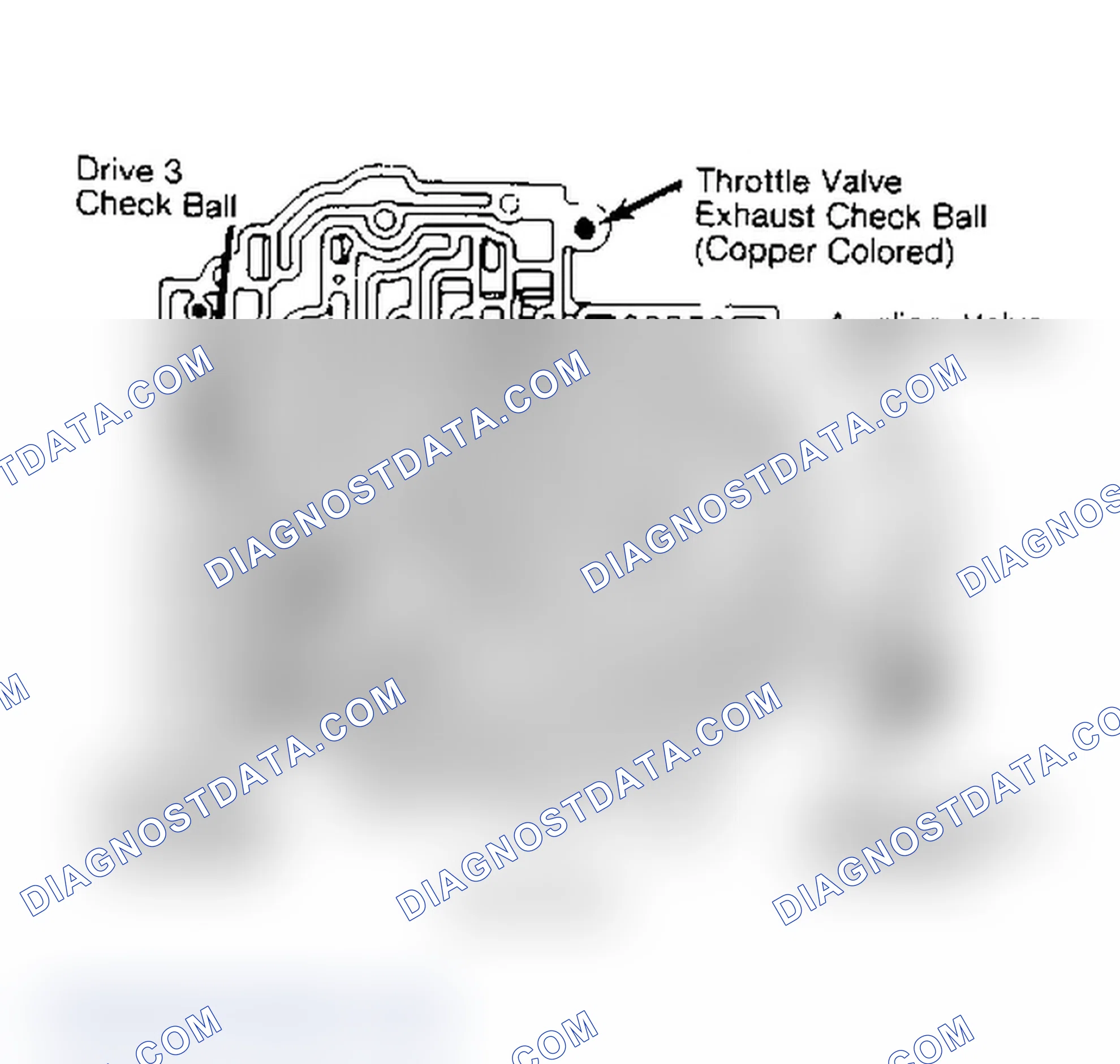 Scheme 5: Installation