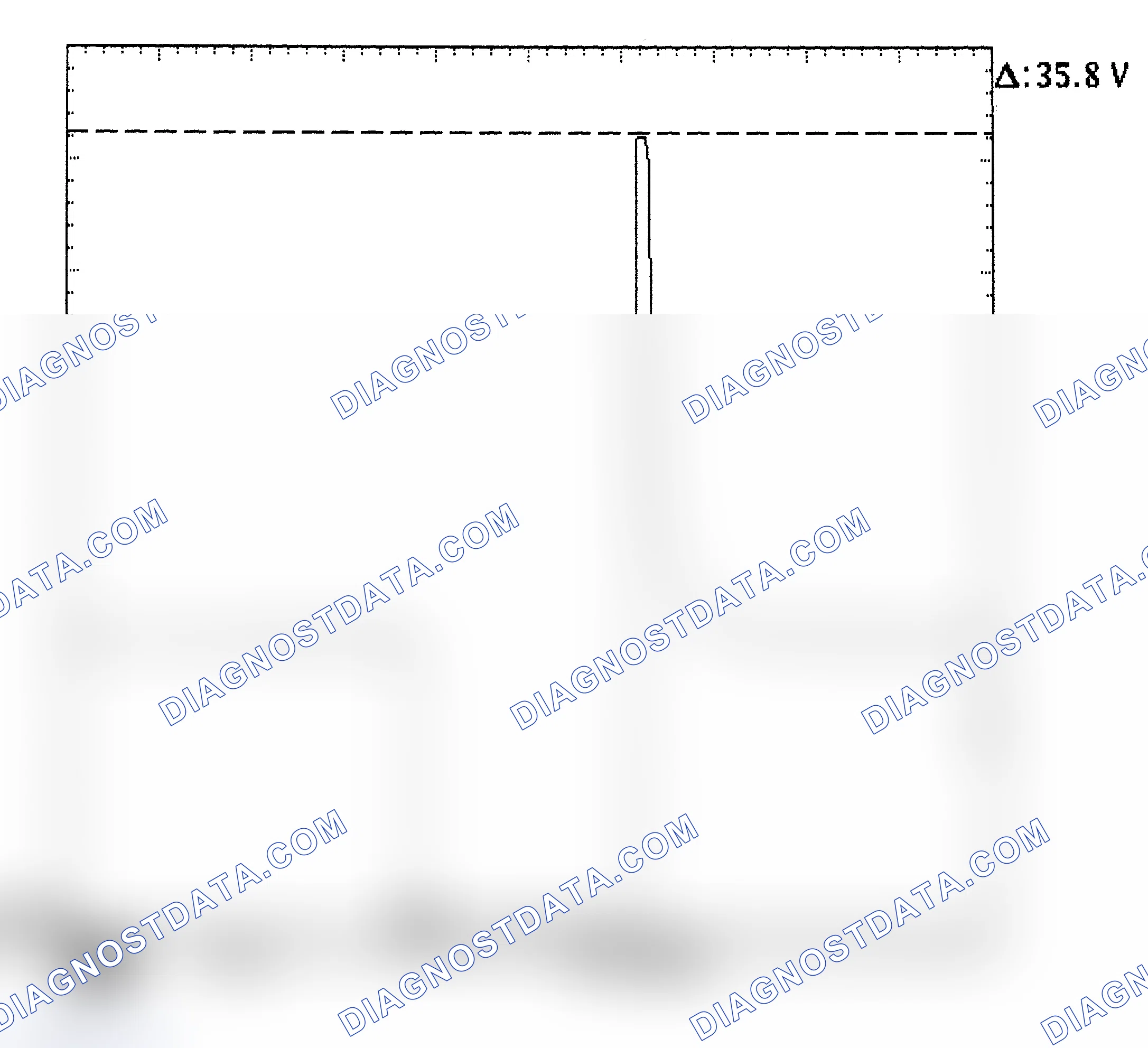 Scheme 28: Injector Bank - Known Good - Voltage Pattern