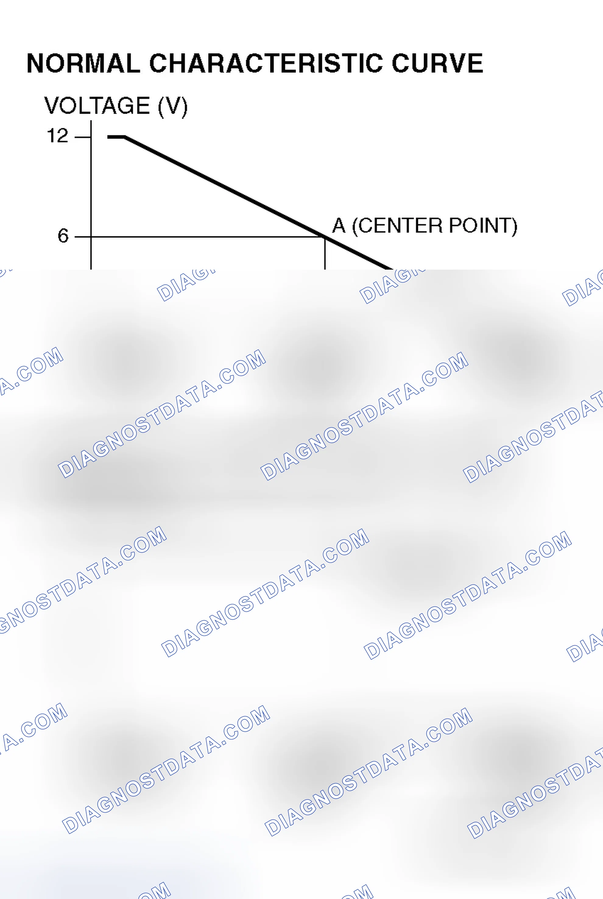 Scheme 379