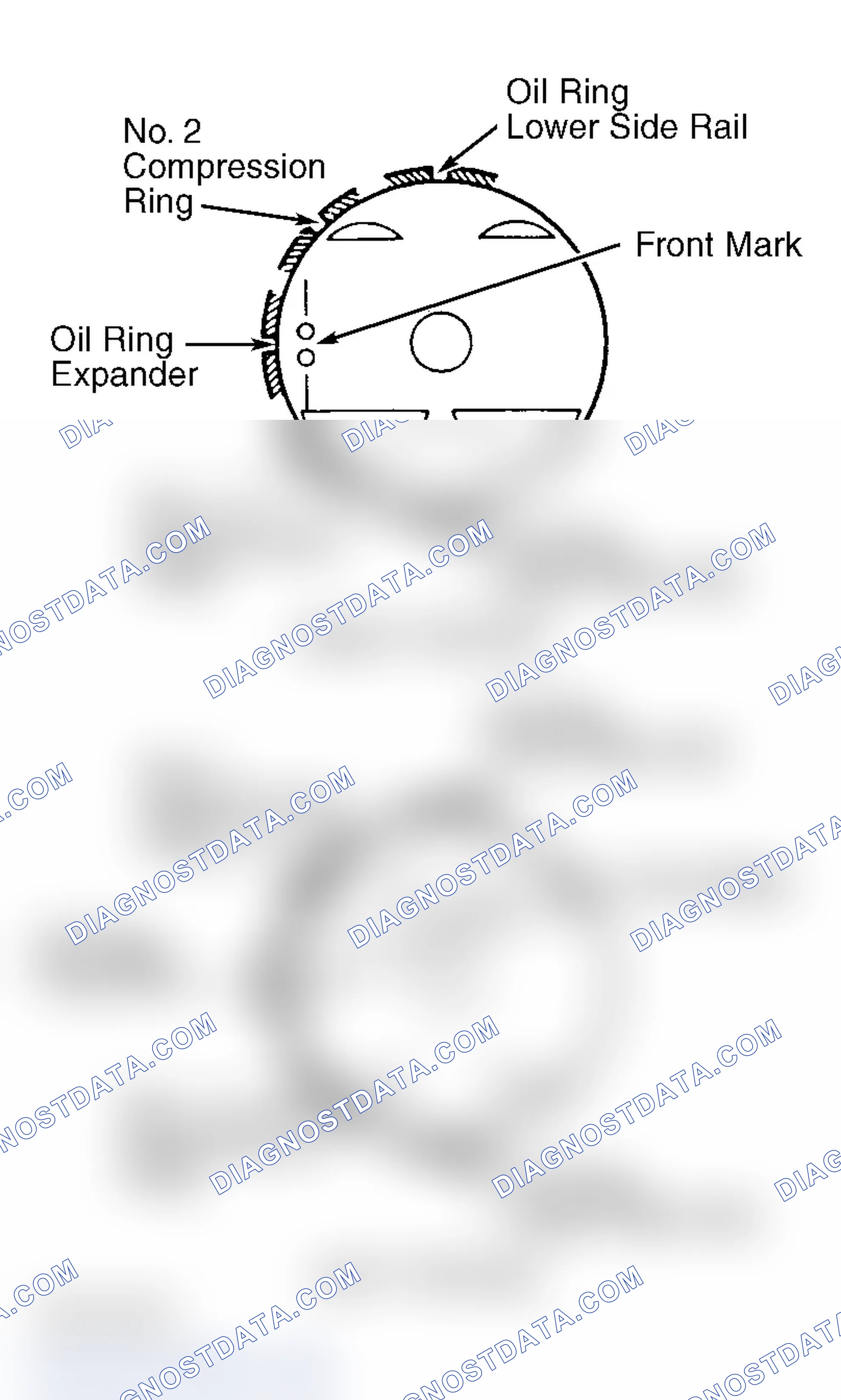 Scheme 75: Piston Rings