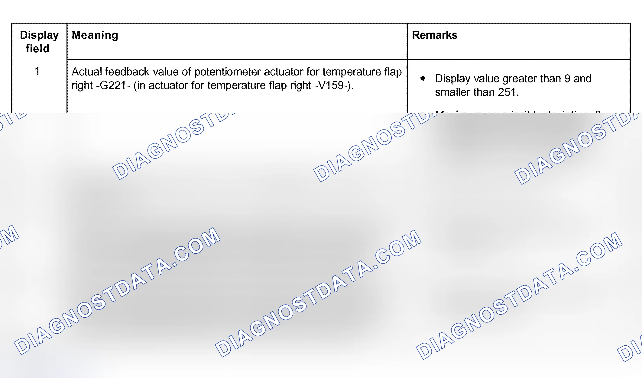 Scheme 128: Actuator for temperature flap right -V159