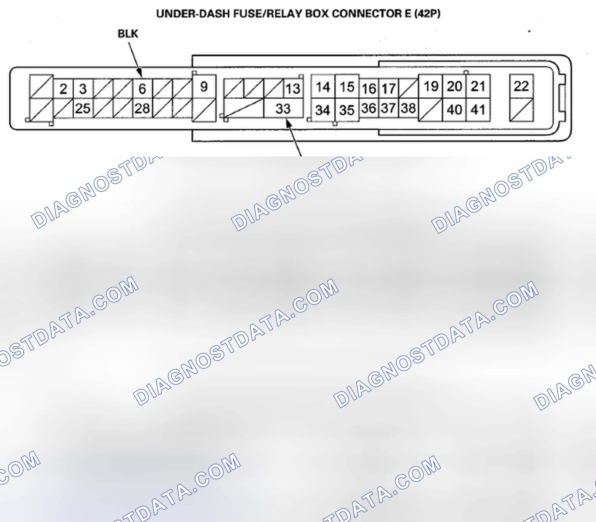 Scheme 7: MICU Input Test
