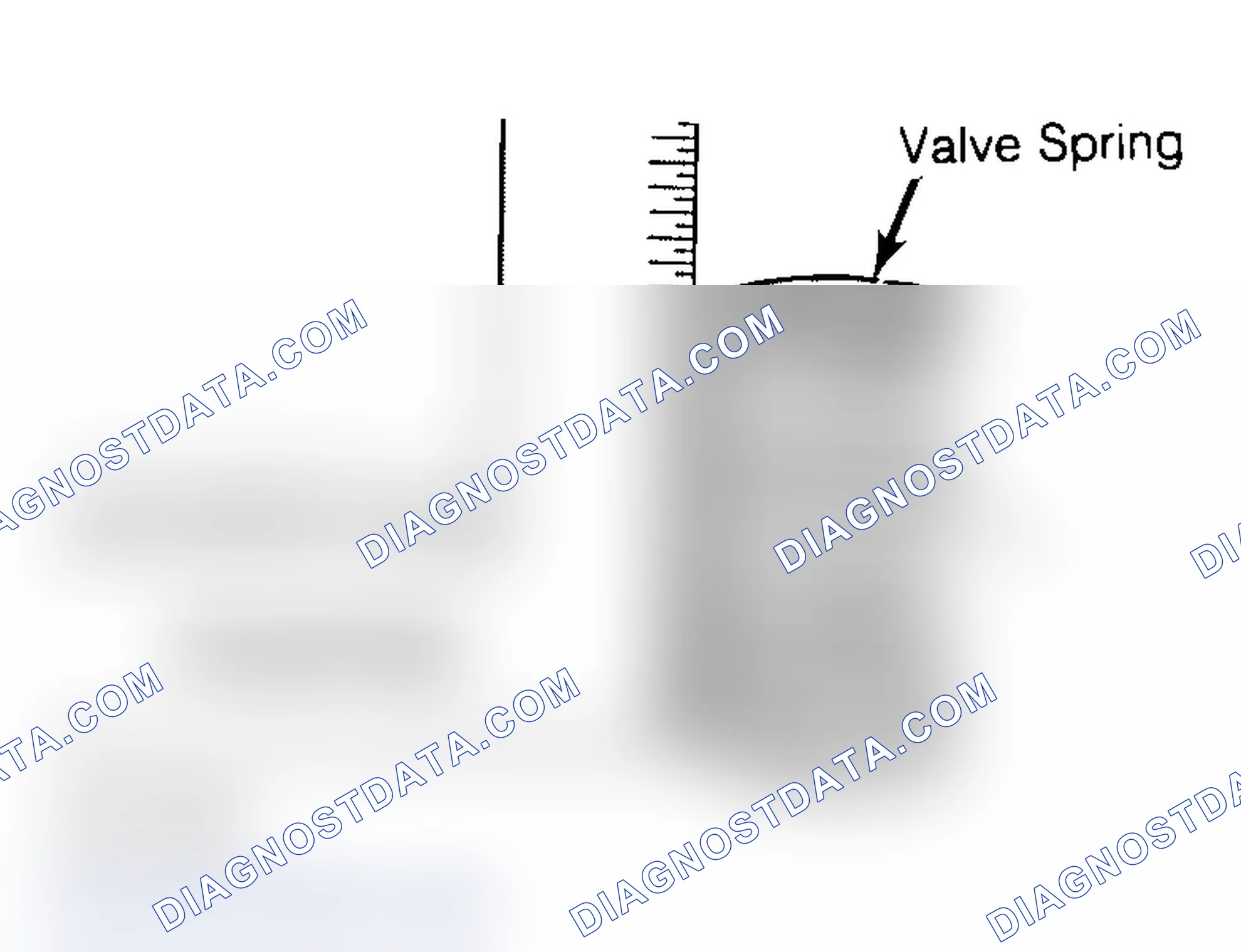 Scheme 13: Checking Valve Spring Squareness