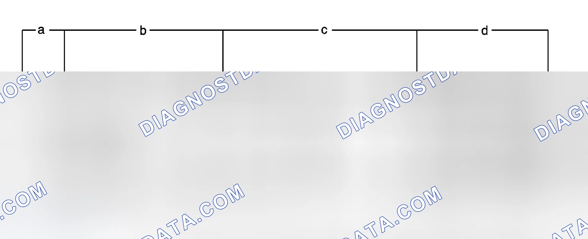 Scheme 11: Point to Point Measurements
