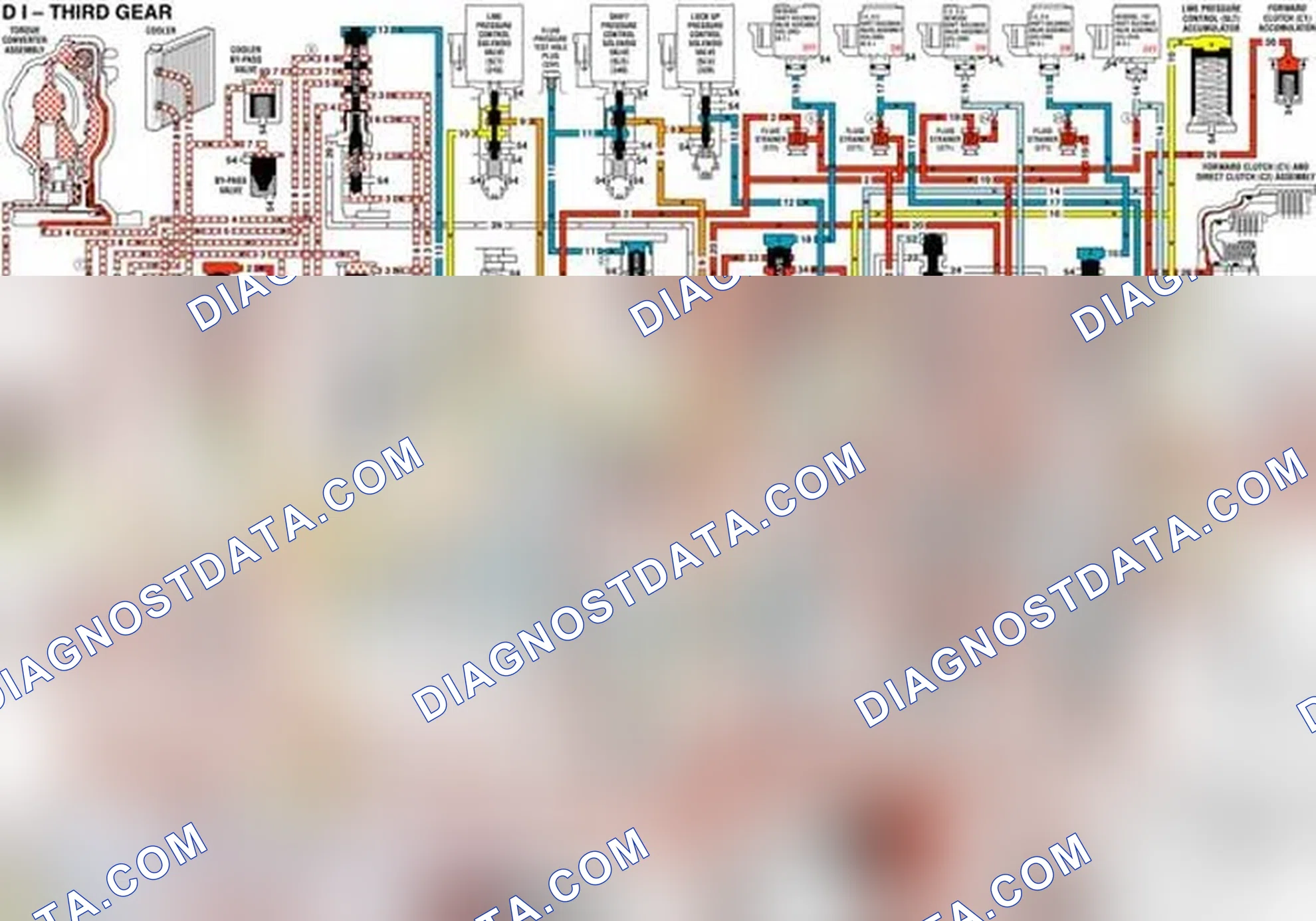 Scheme 122