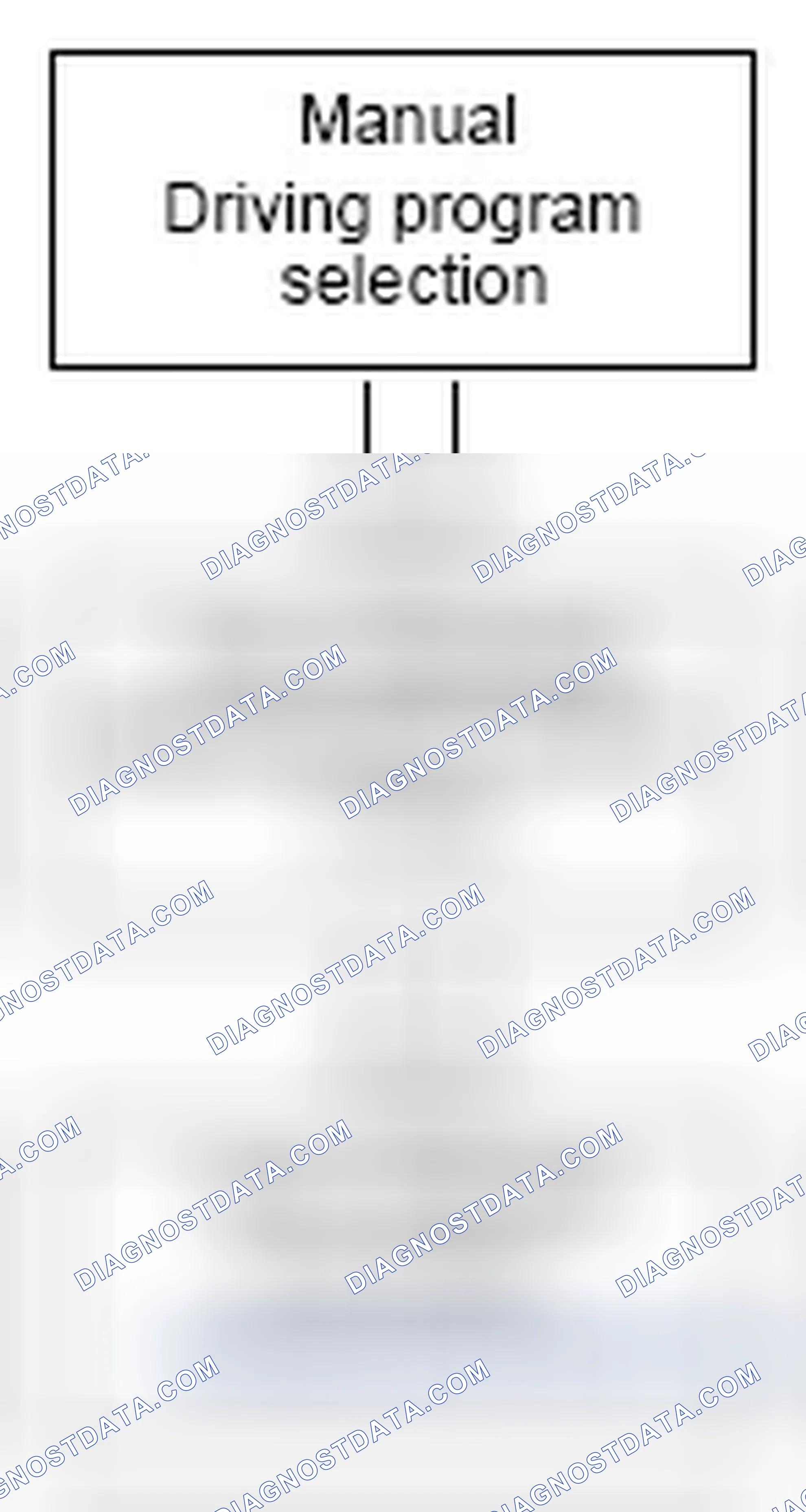 Scheme 235: Manual drive mode selection, function - GF27.60-P-3011NT