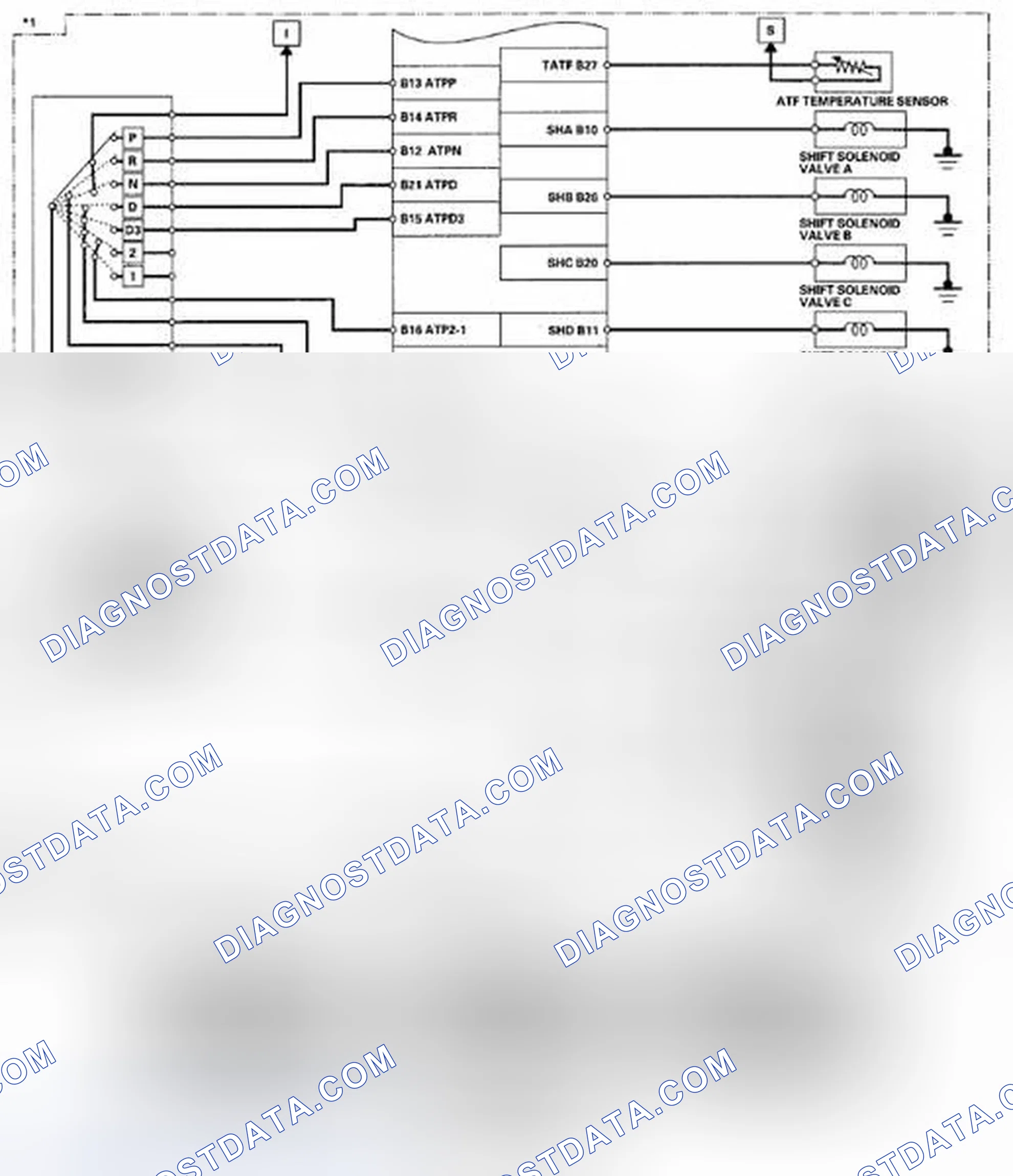 Scheme 910