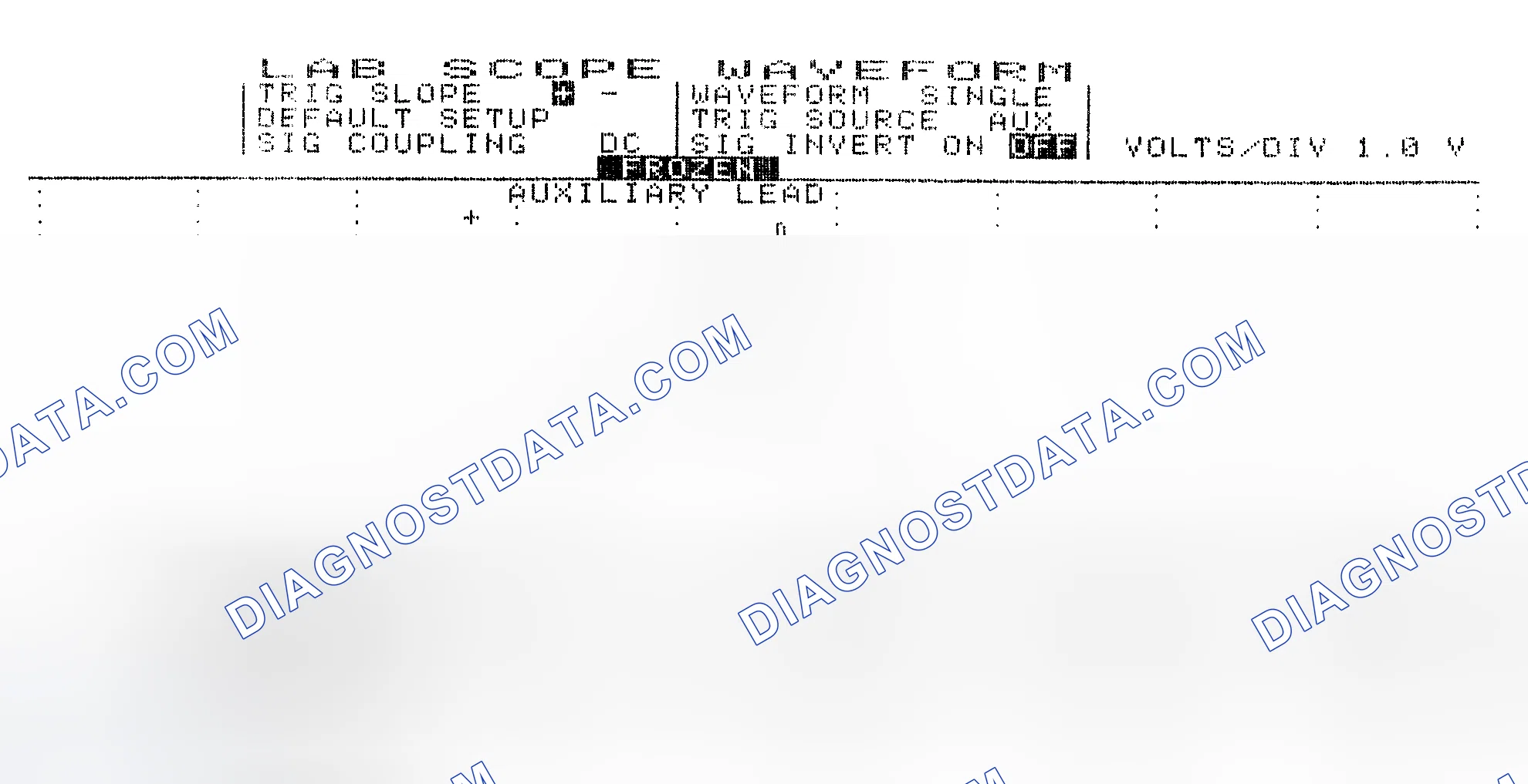Scheme 19: Single Injector w/Excessive Current Flow - Current Pattern
