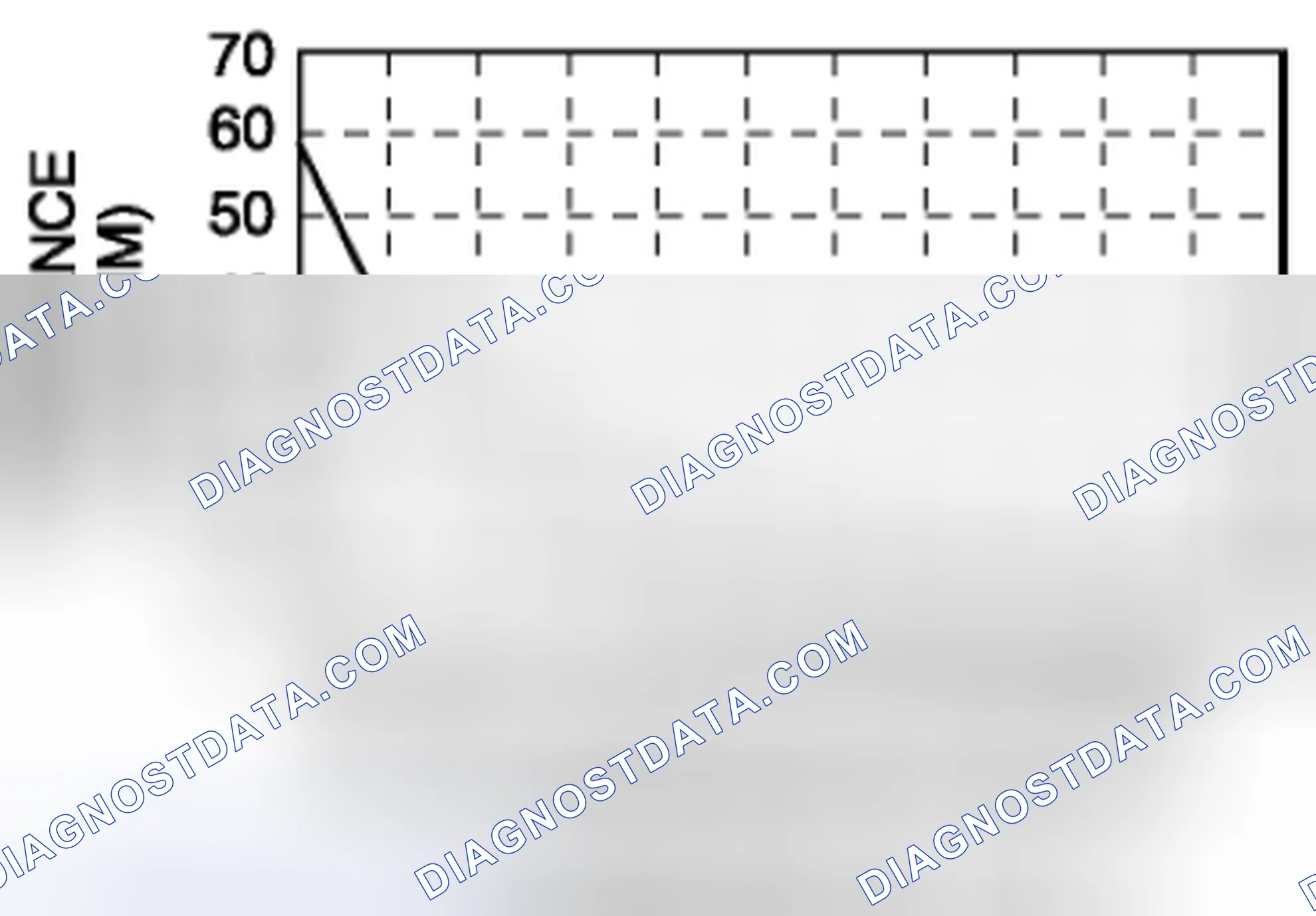 Scheme 102: CHT Sensor Resistance To Temperature Graph