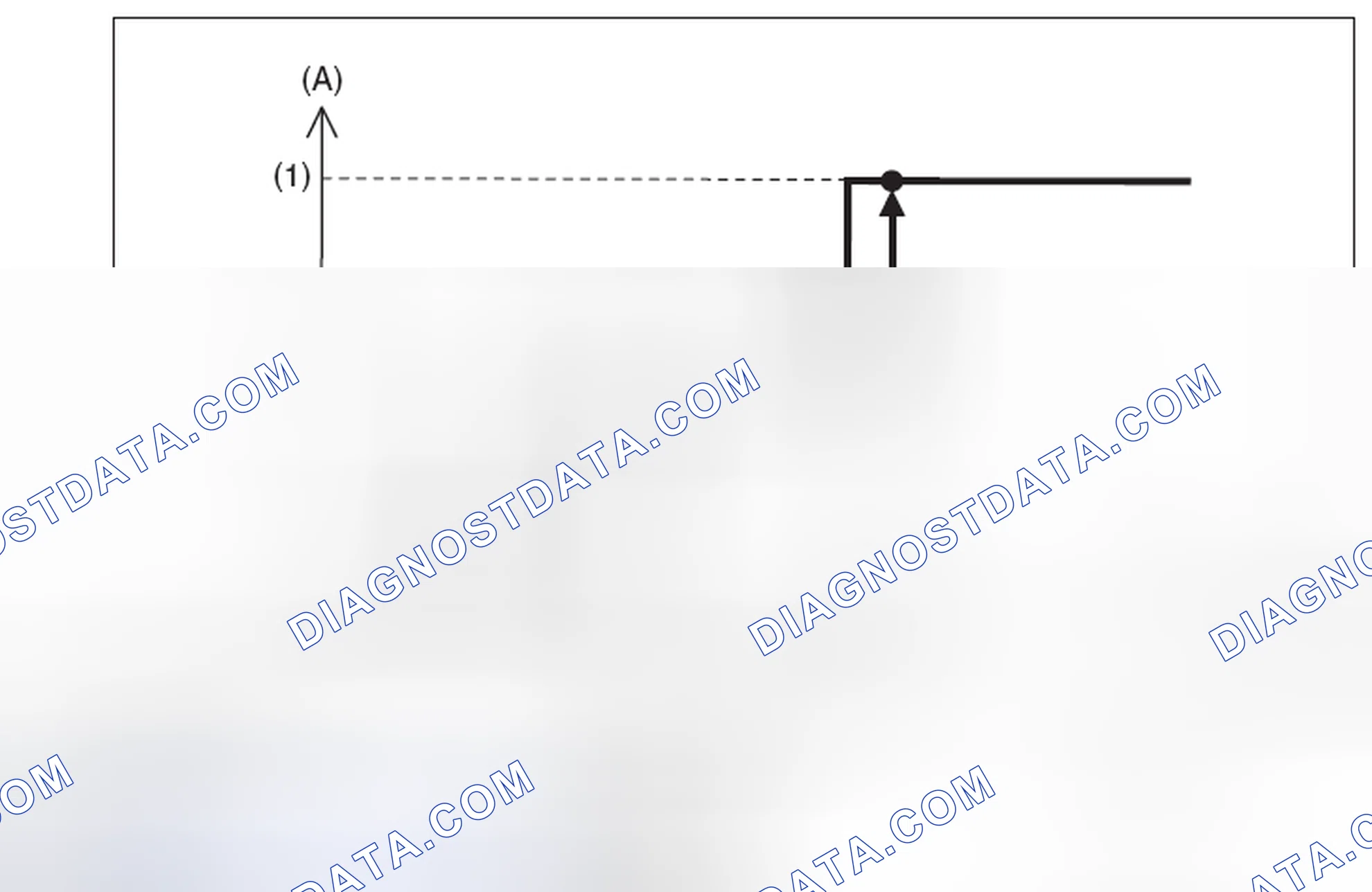Scheme 38: OPERATING CONDITION