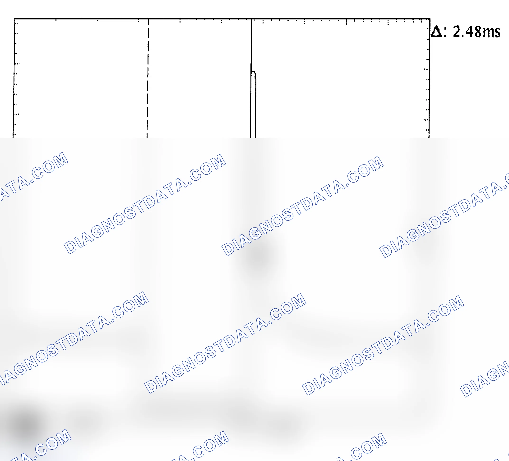 Scheme 24: Injector Bank - Known Good - Voltage Pattern