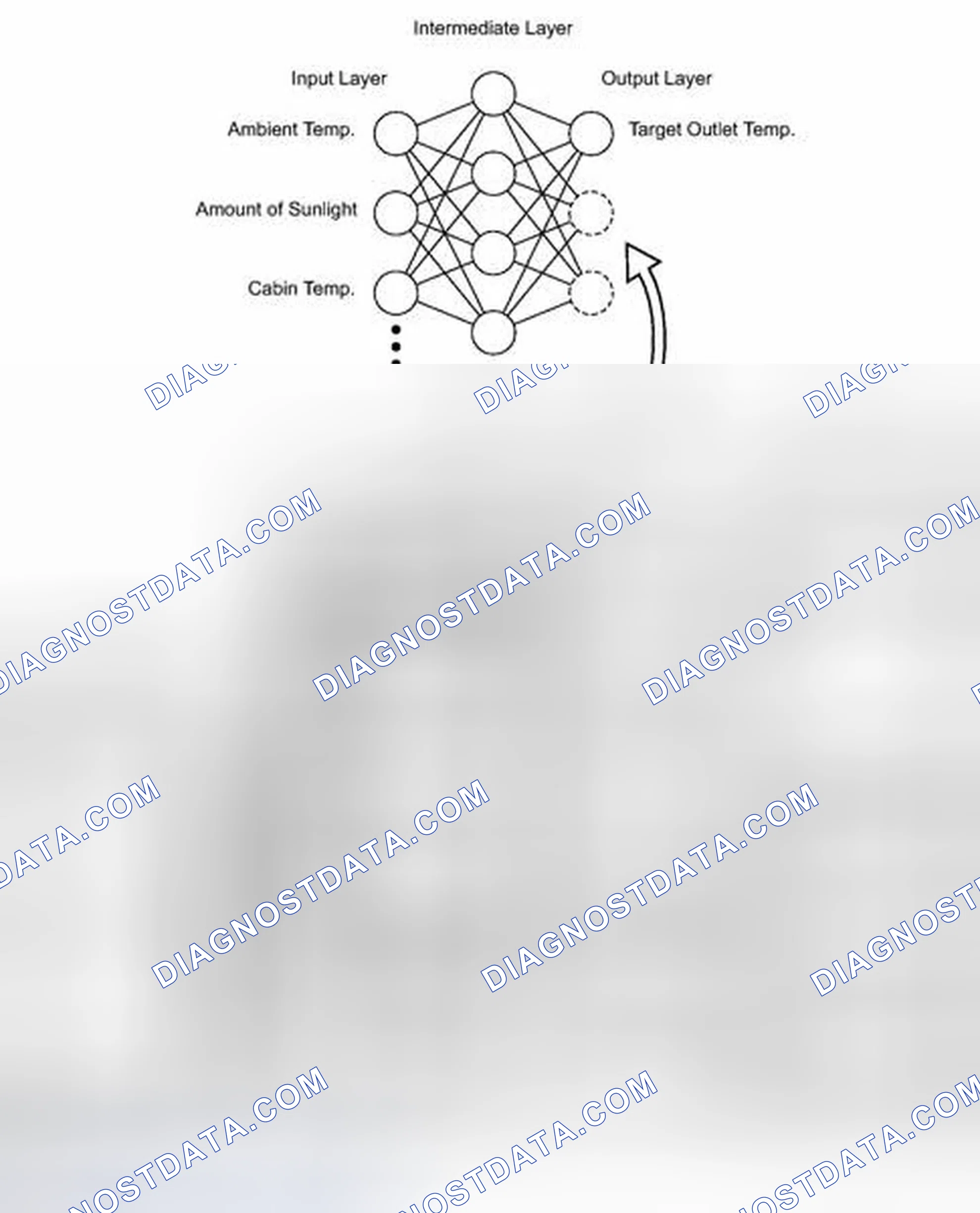 Scheme 9: SYSTEM DESCRIPTION
