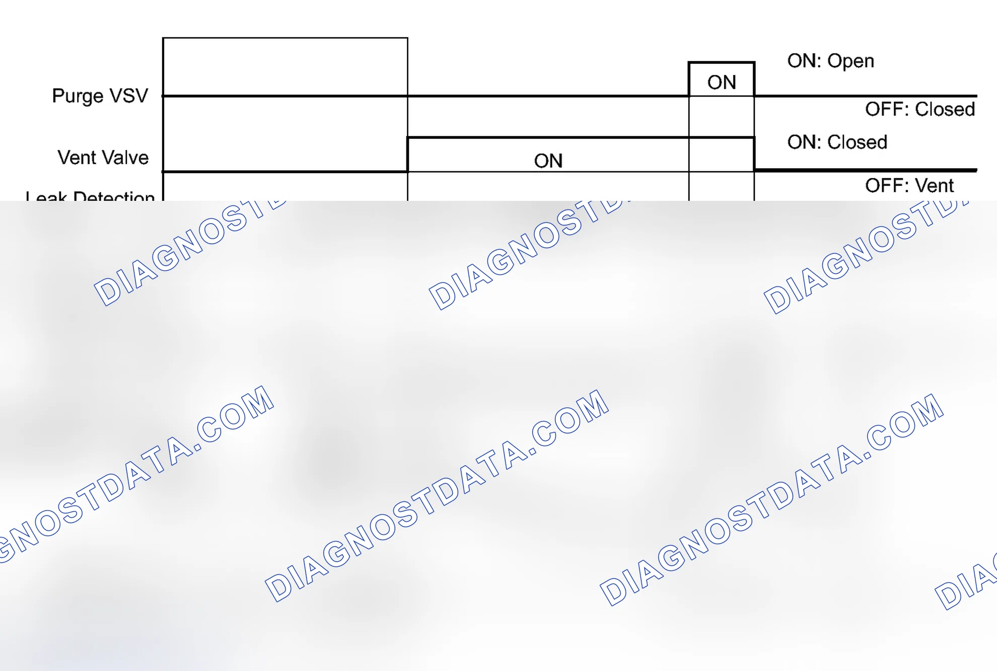 Scheme 86