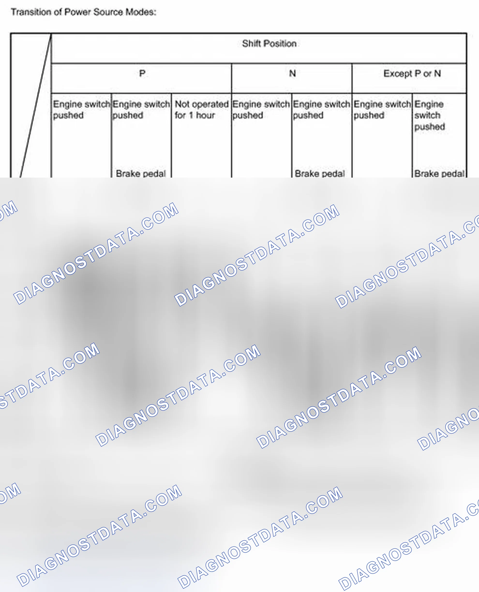 Scheme 16