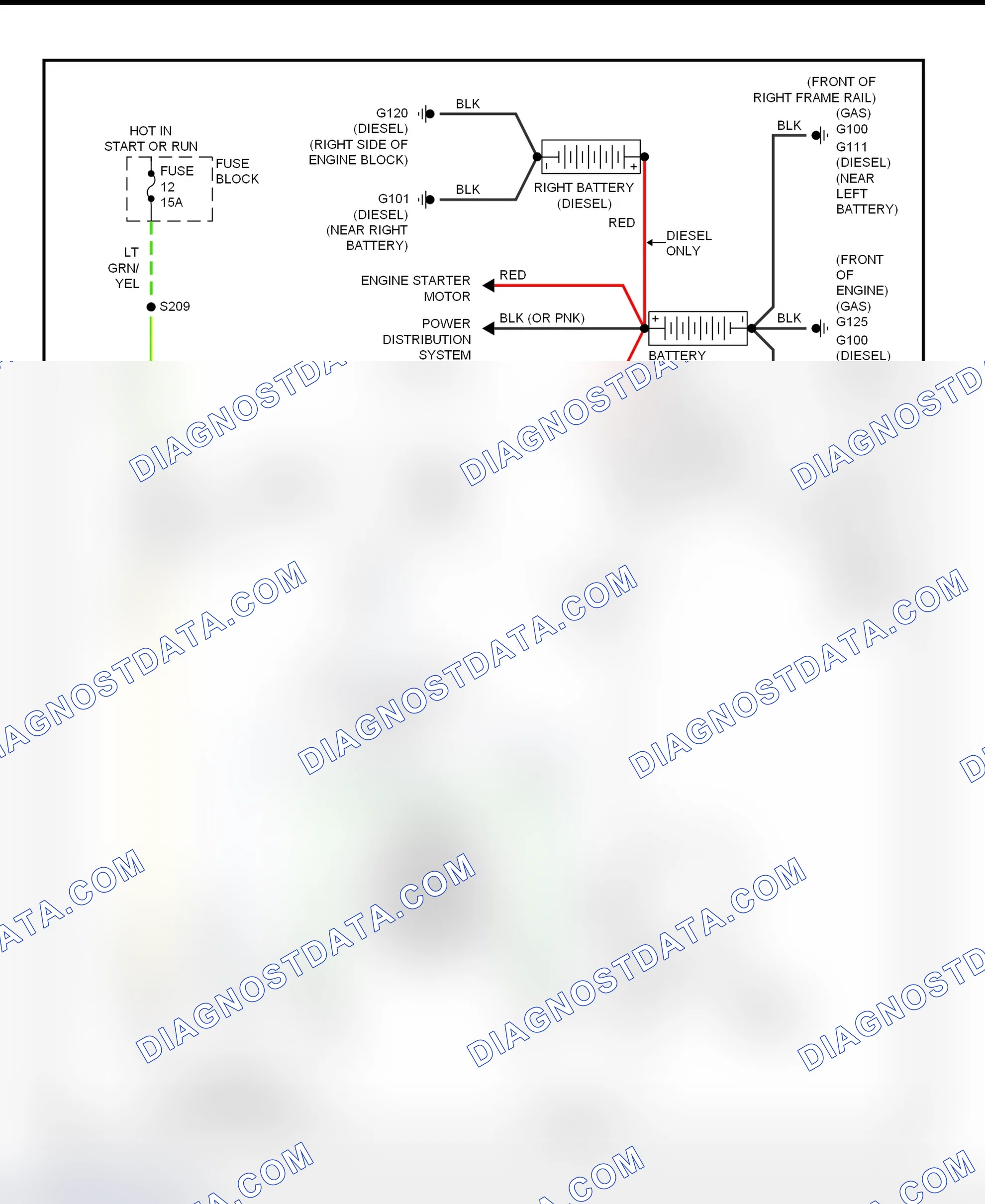 Scheme 1: Charging System Wiring Diagram (Ram Pickup)