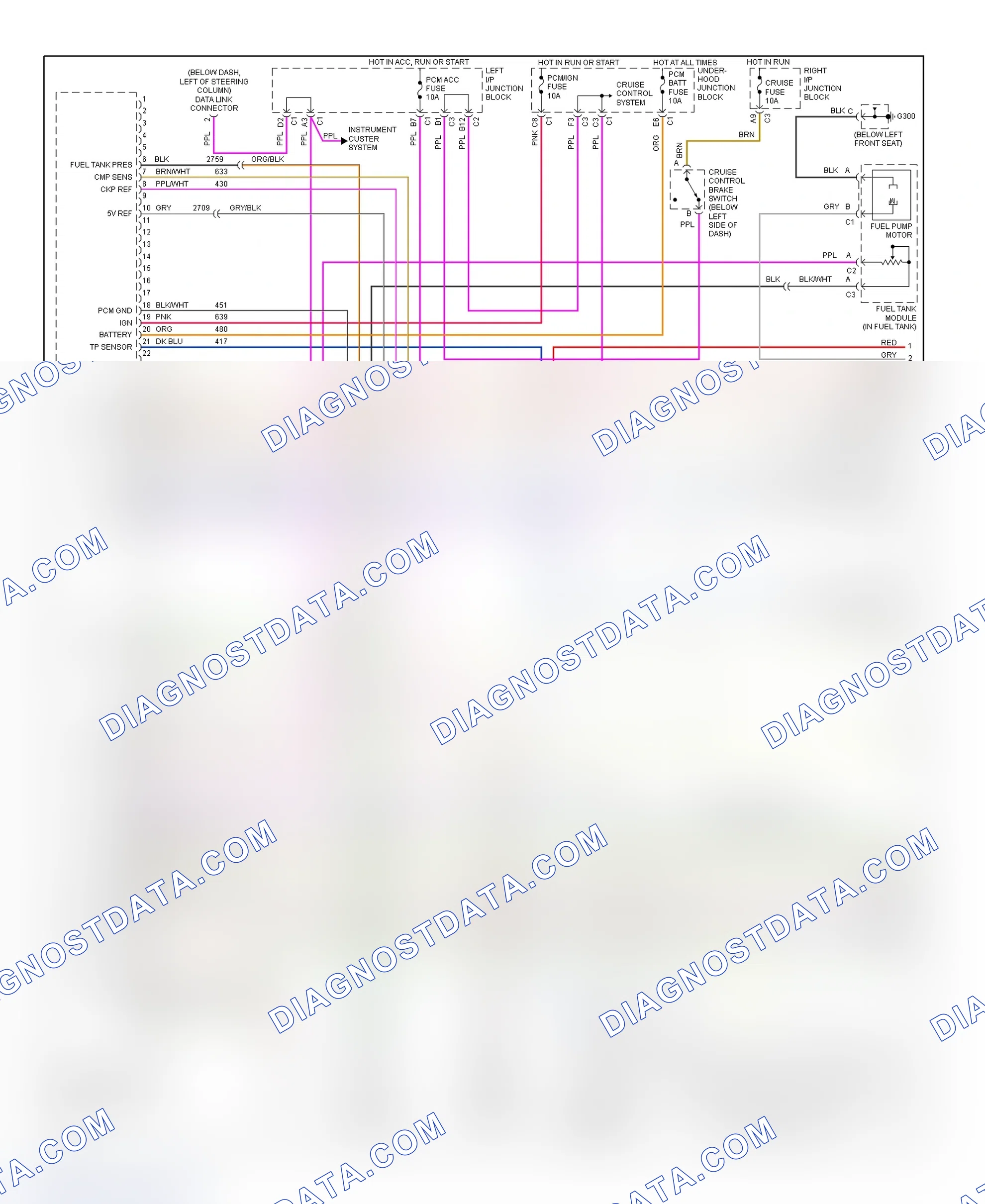 Scheme 1: PCM Wiring Diagram (Alero & Grand Am - 2.4L - 1 Of 3)
