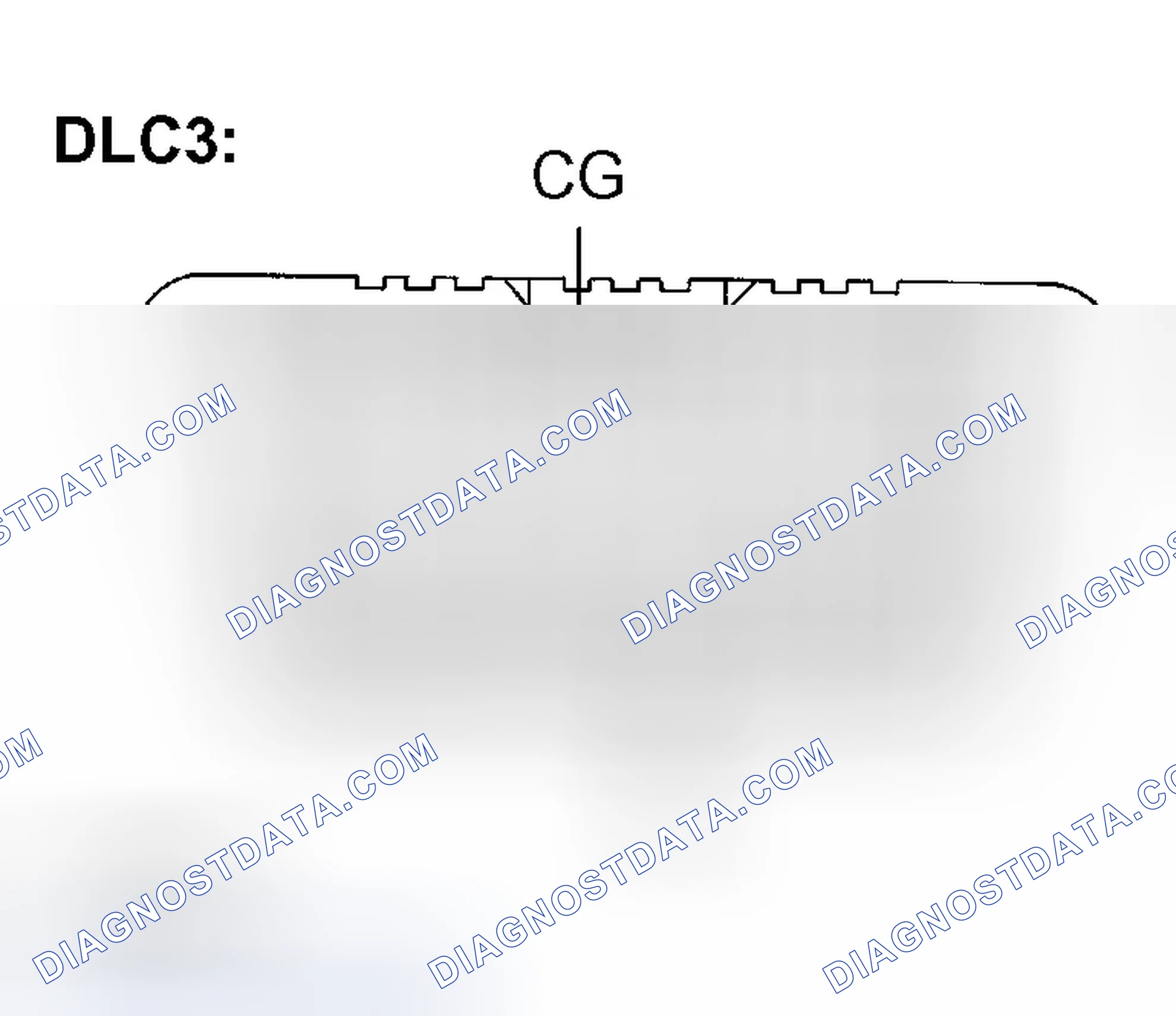 Scheme 92: BASIC INSPECTION