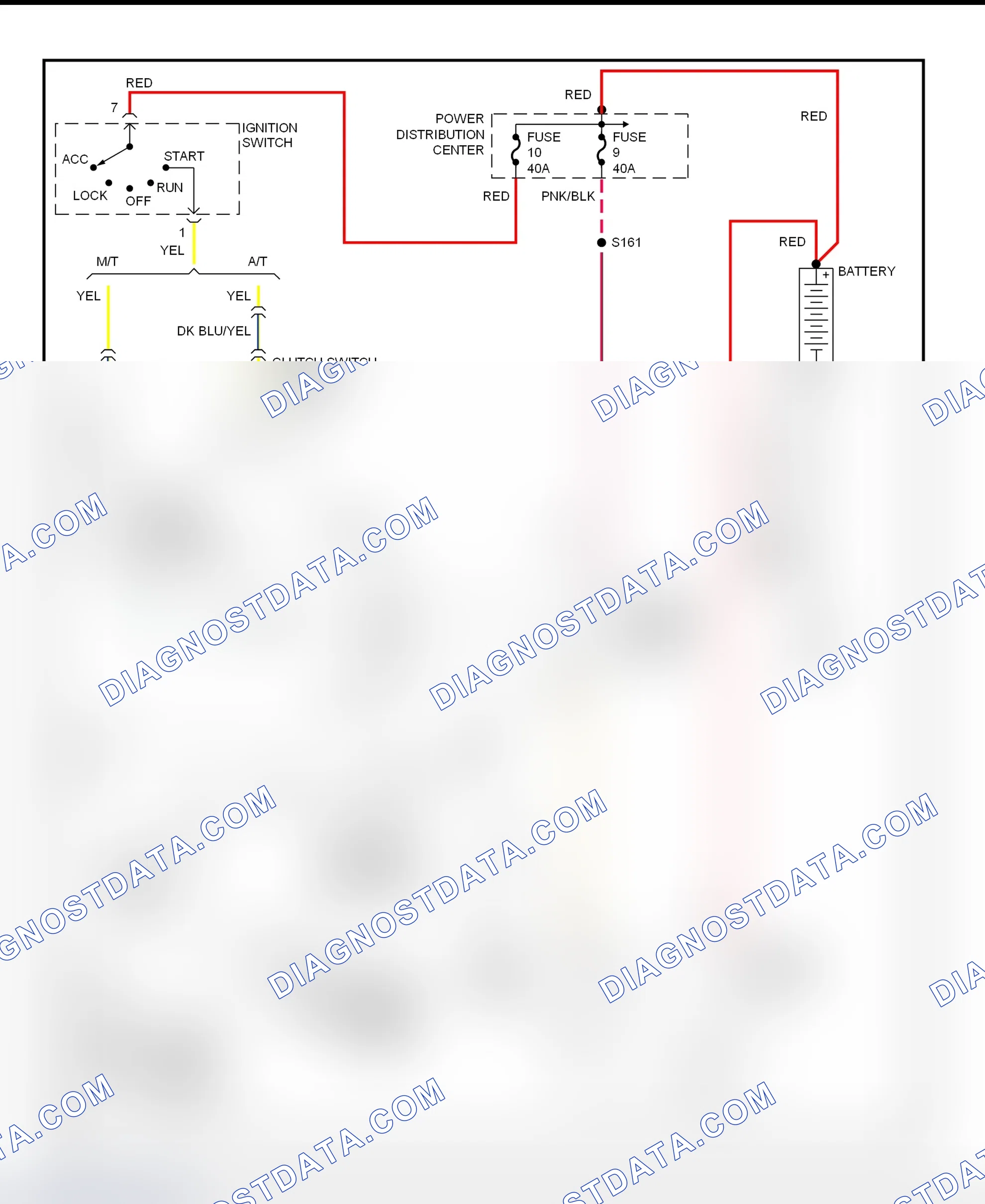 Scheme 4: Starting System Wiring Diagram (Dakota)