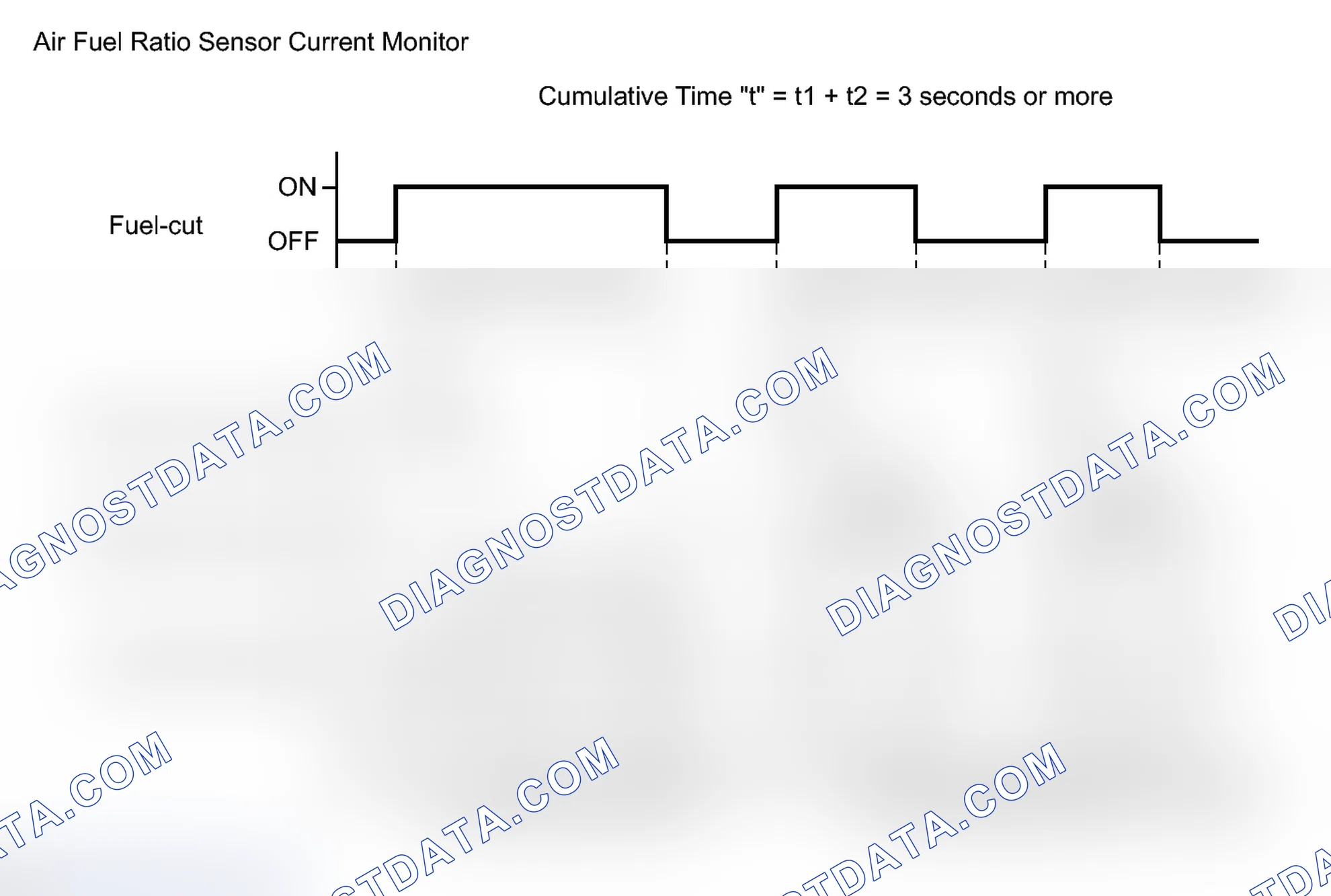 Scheme 51: MONITOR DESCRIPTION
