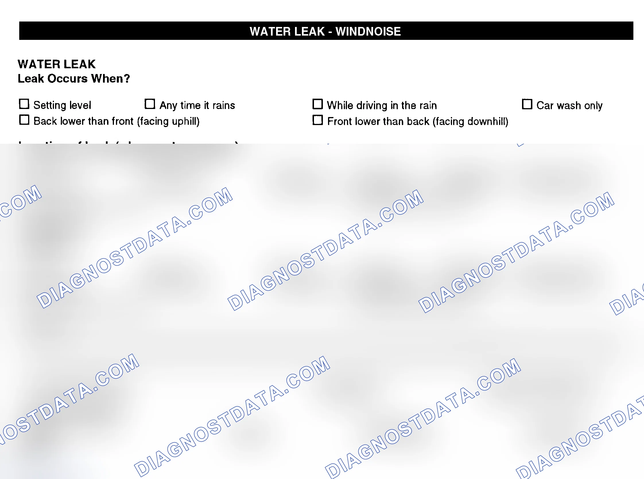 Scheme 12: Water Leak & Wind Noise