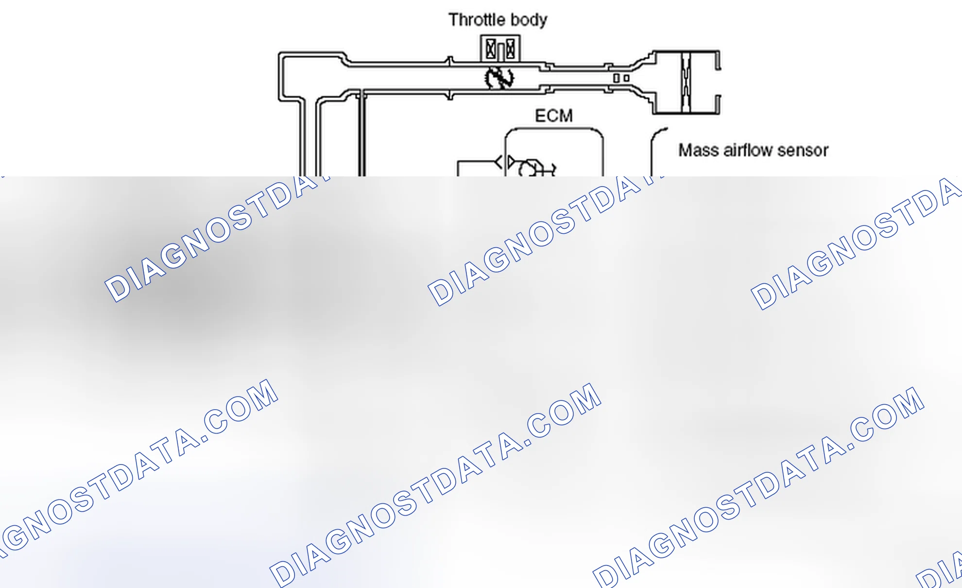 Scheme 29: SYSTEM DIAGRAM