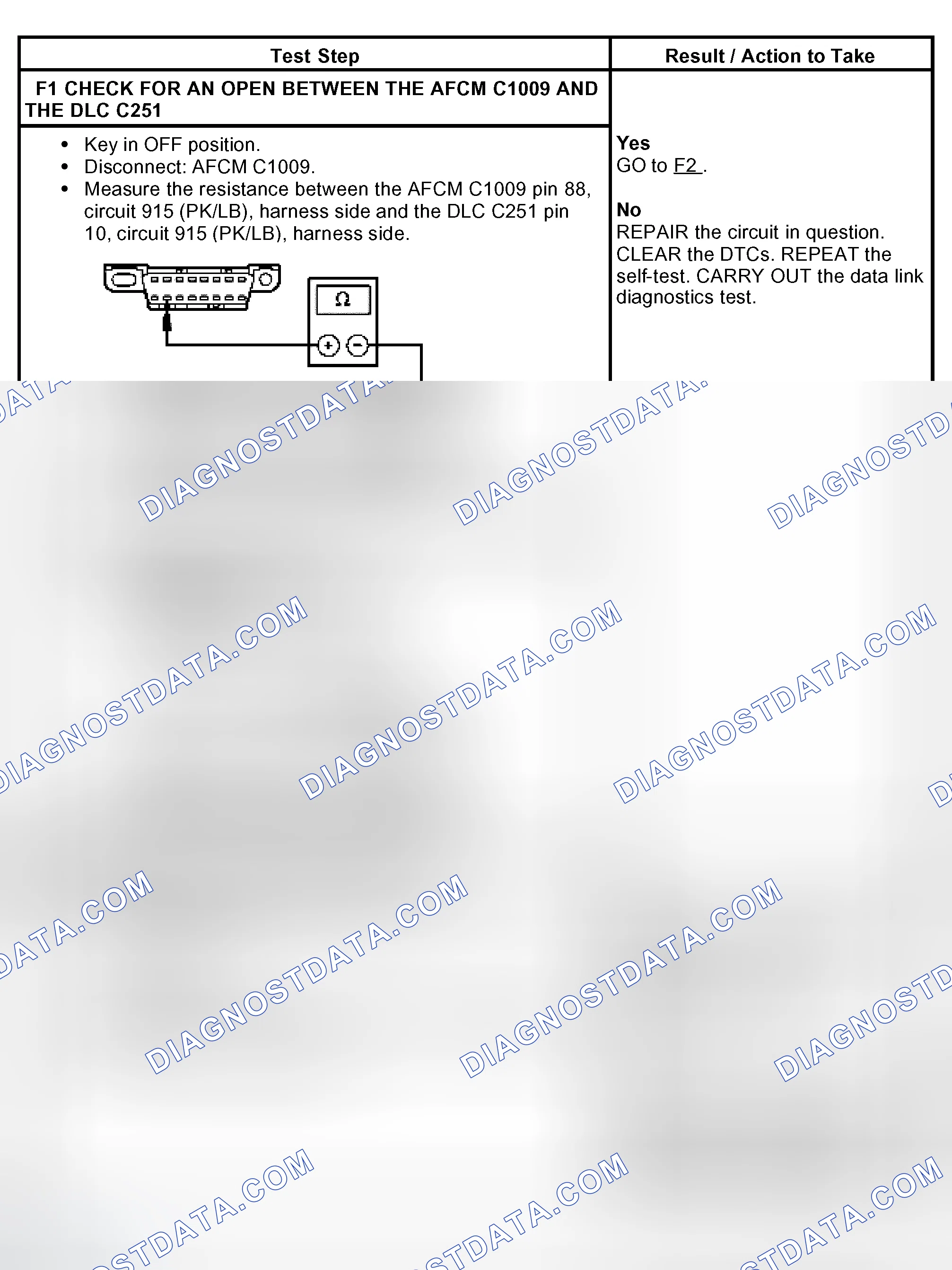 Scheme 10: PINPOINT TEST F: THE NATURAL GAS ALTERNATIVE FUEL CONTROL MODULE (AFCM) DOES NOT RESPOND TO THE DIAG